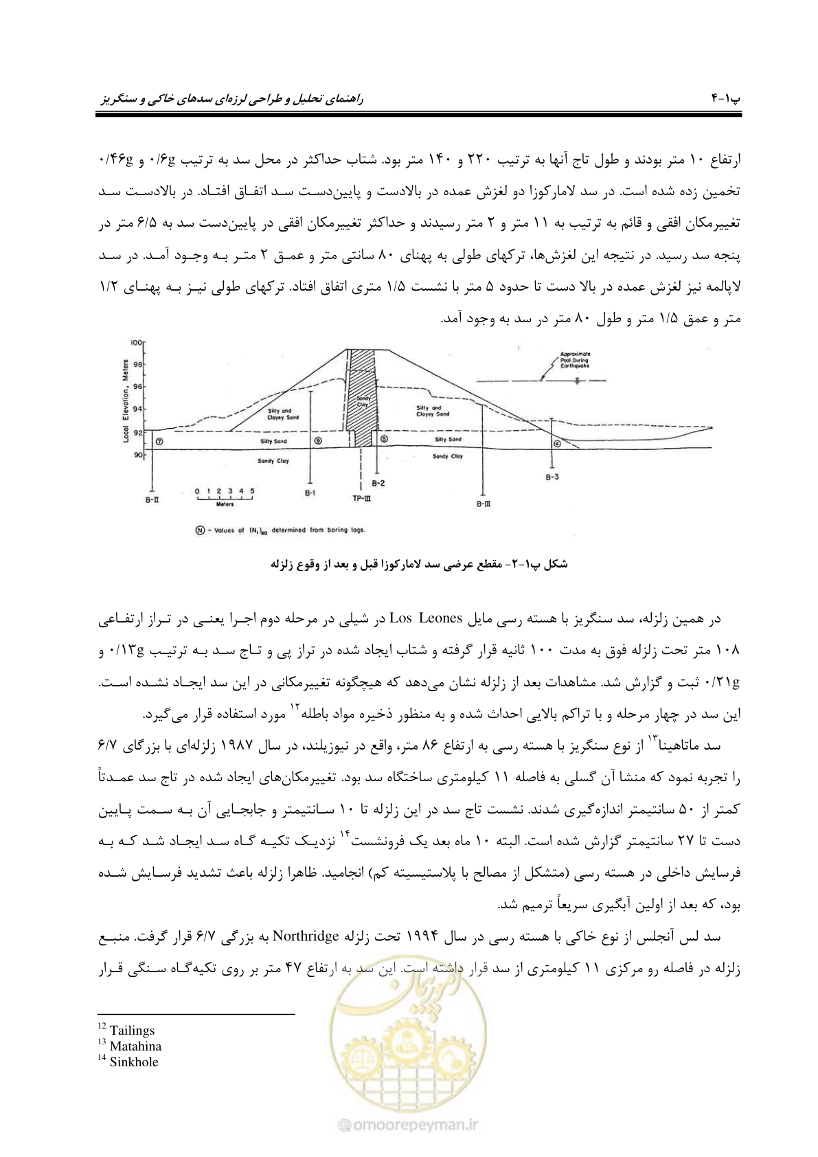 صفحه 174 از 269
