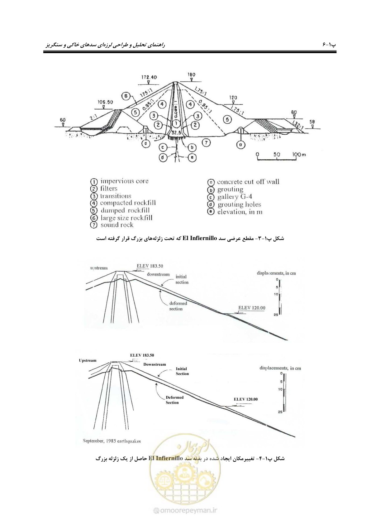 صفحه 176 از 269