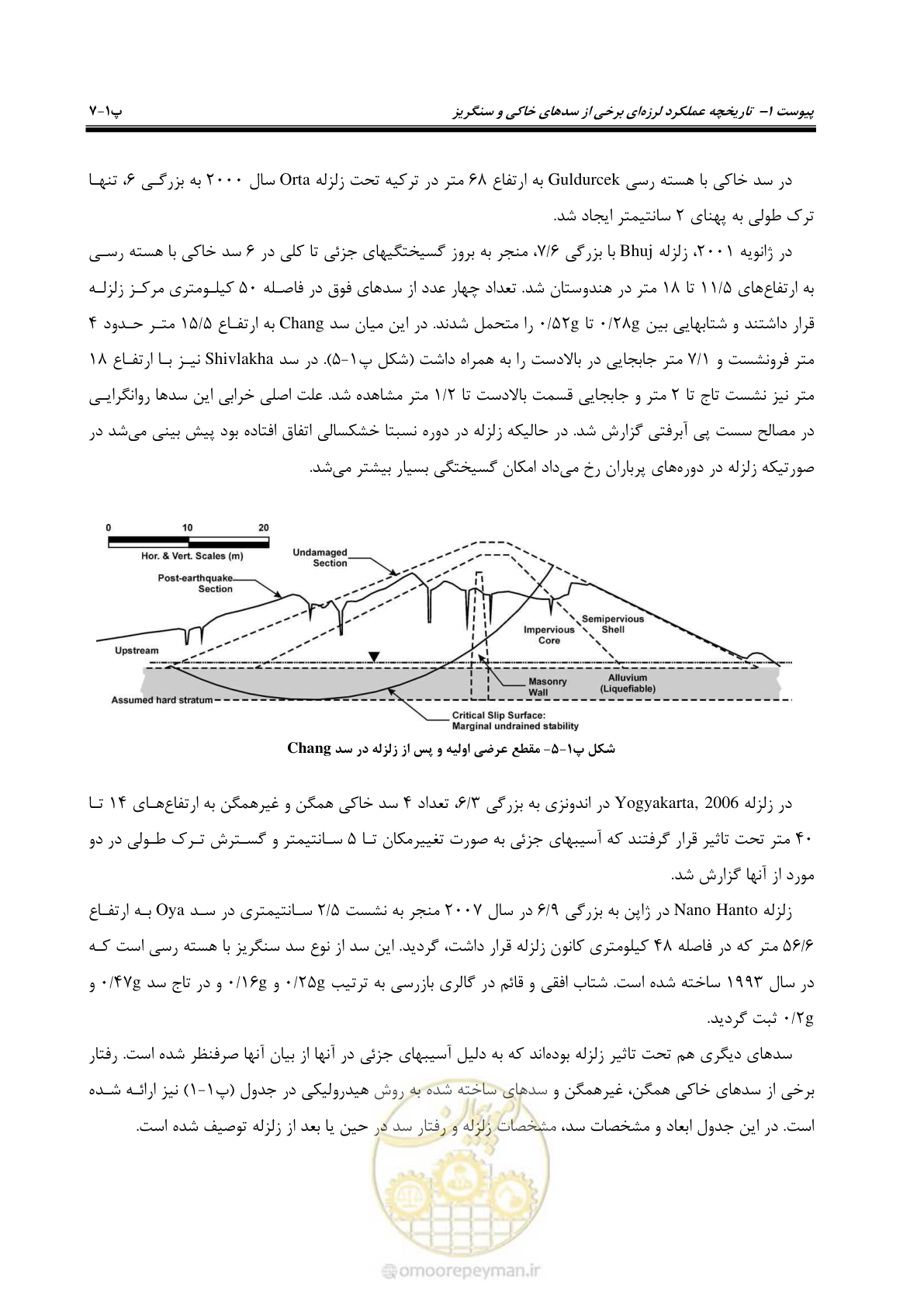 صفحه 177 از 269