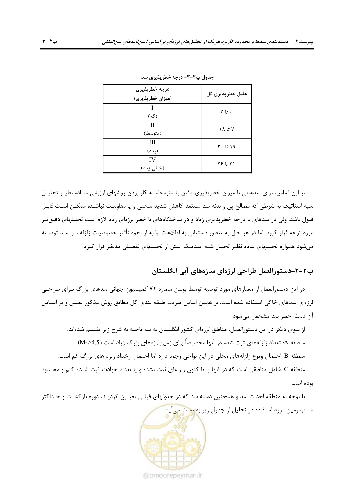 صفحه 181 از 269