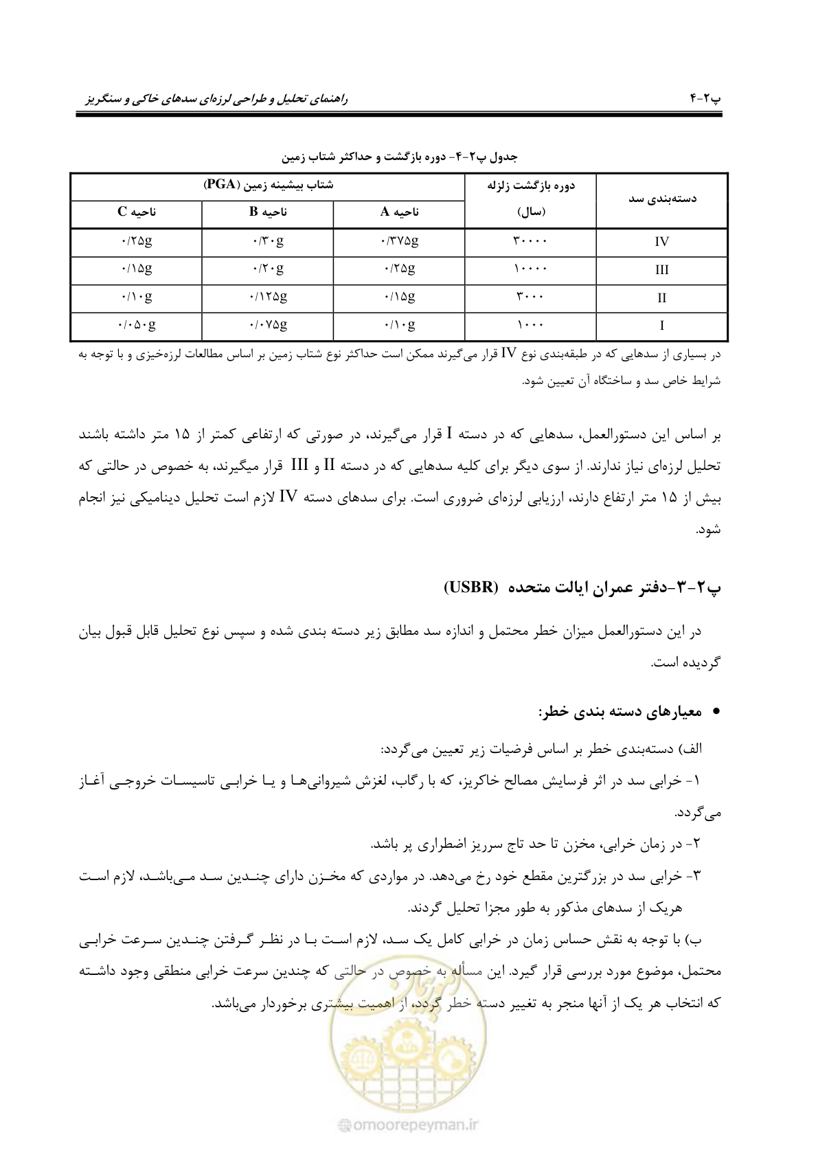 صفحه 182 از 269