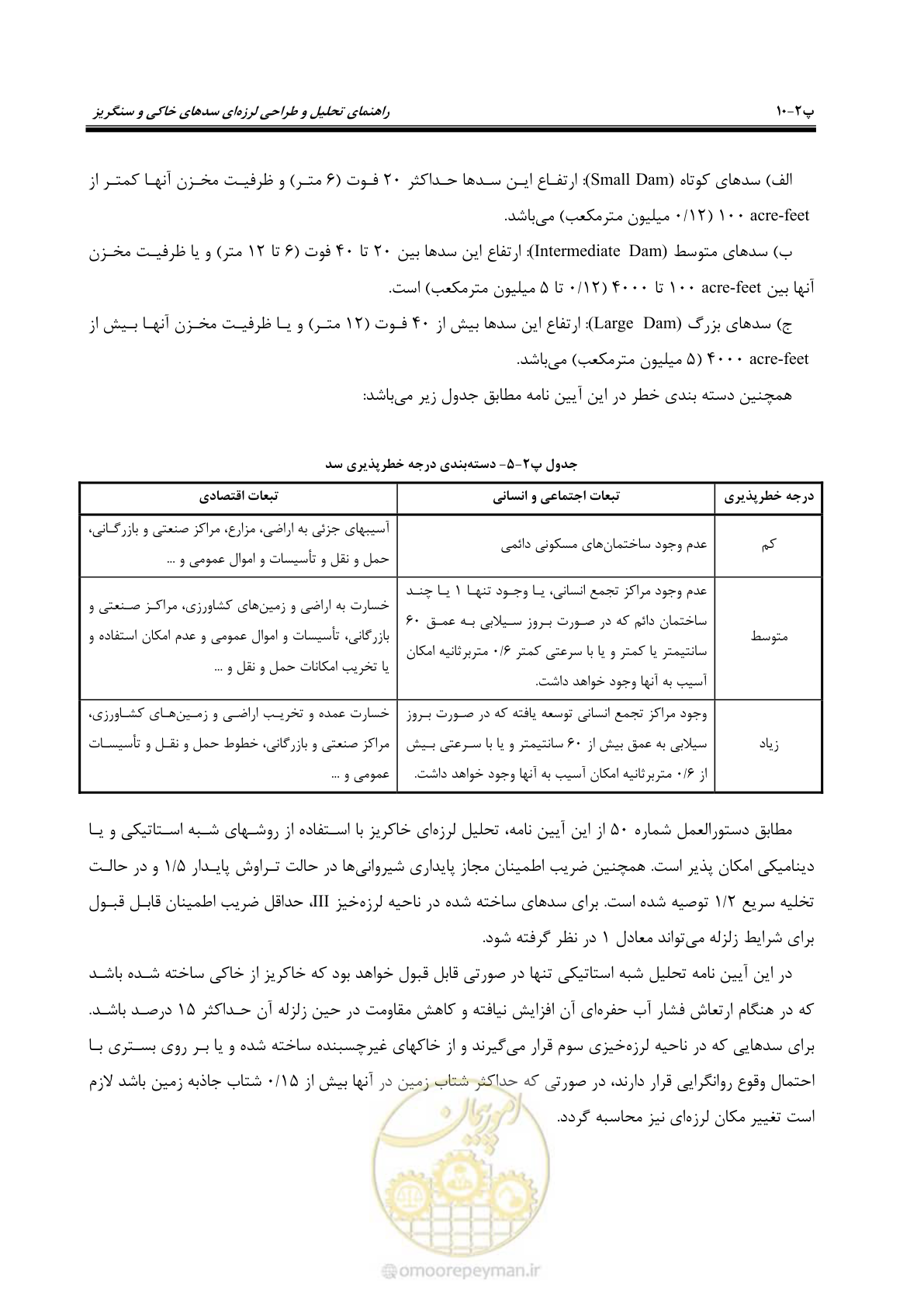 صفحه 188 از 269