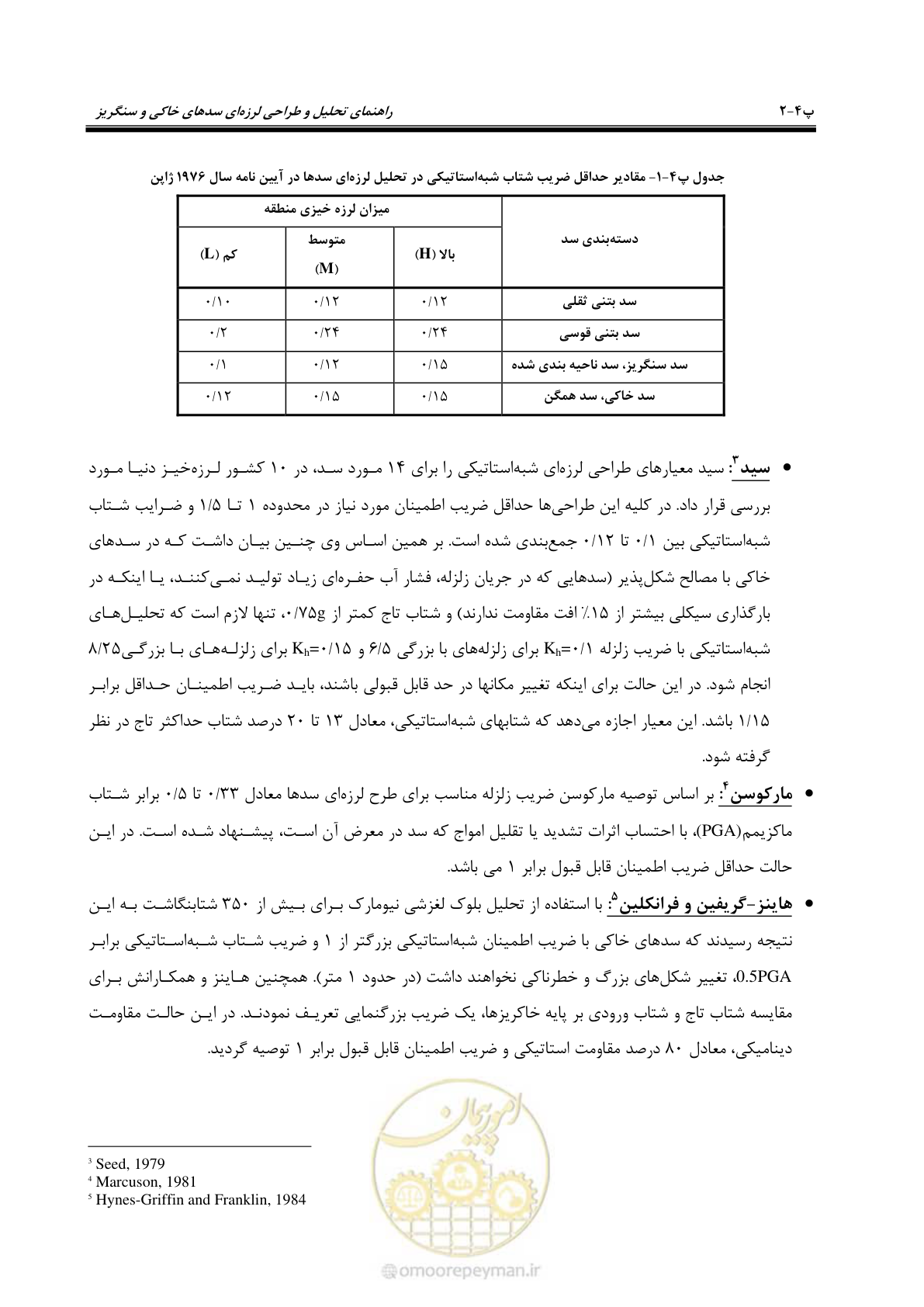صفحه 194 از 269