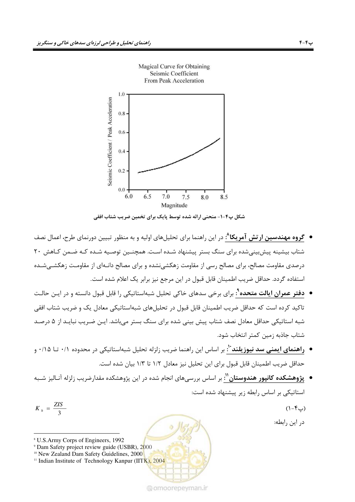 صفحه 196 از 269