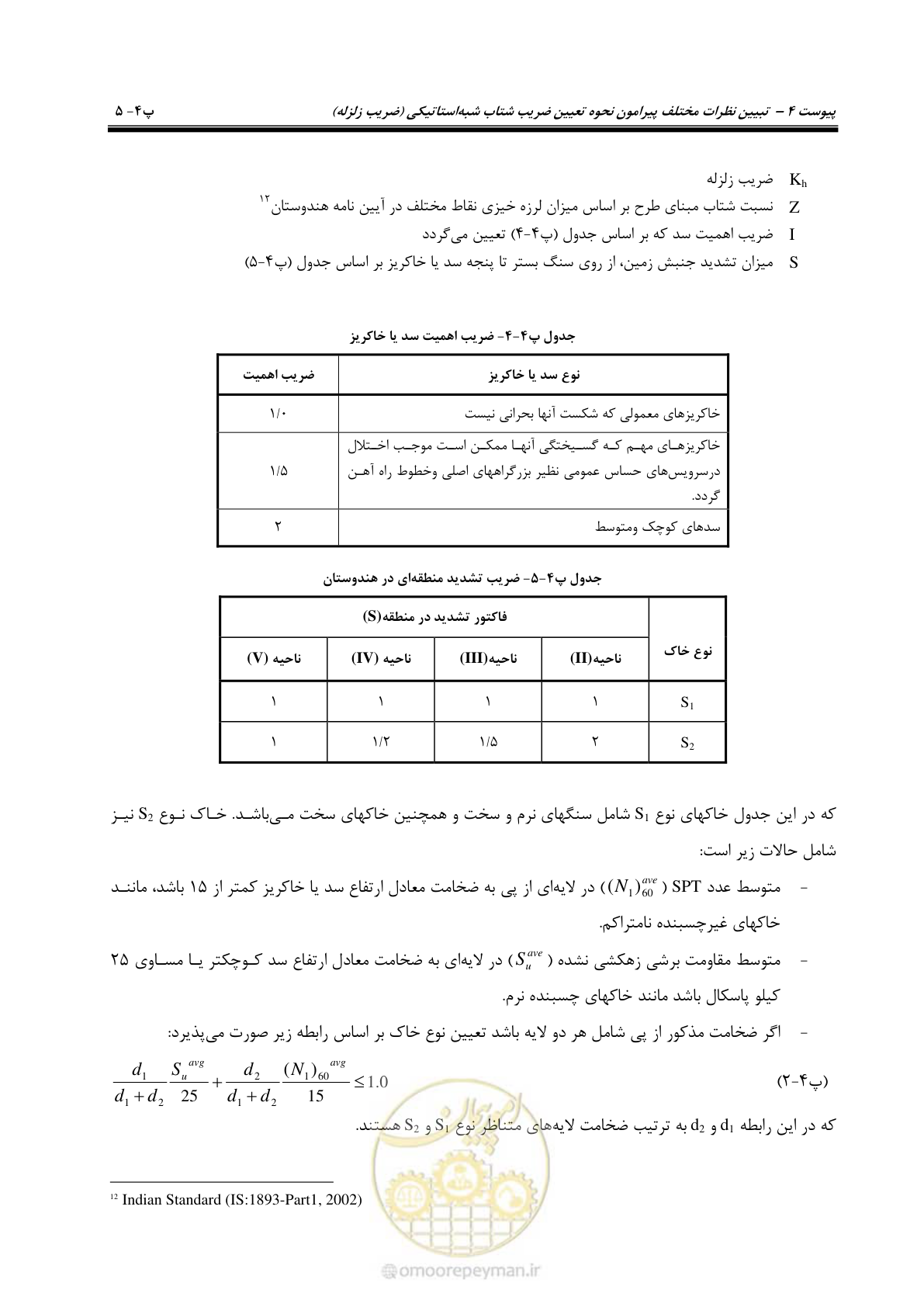 صفحه 197 از 269