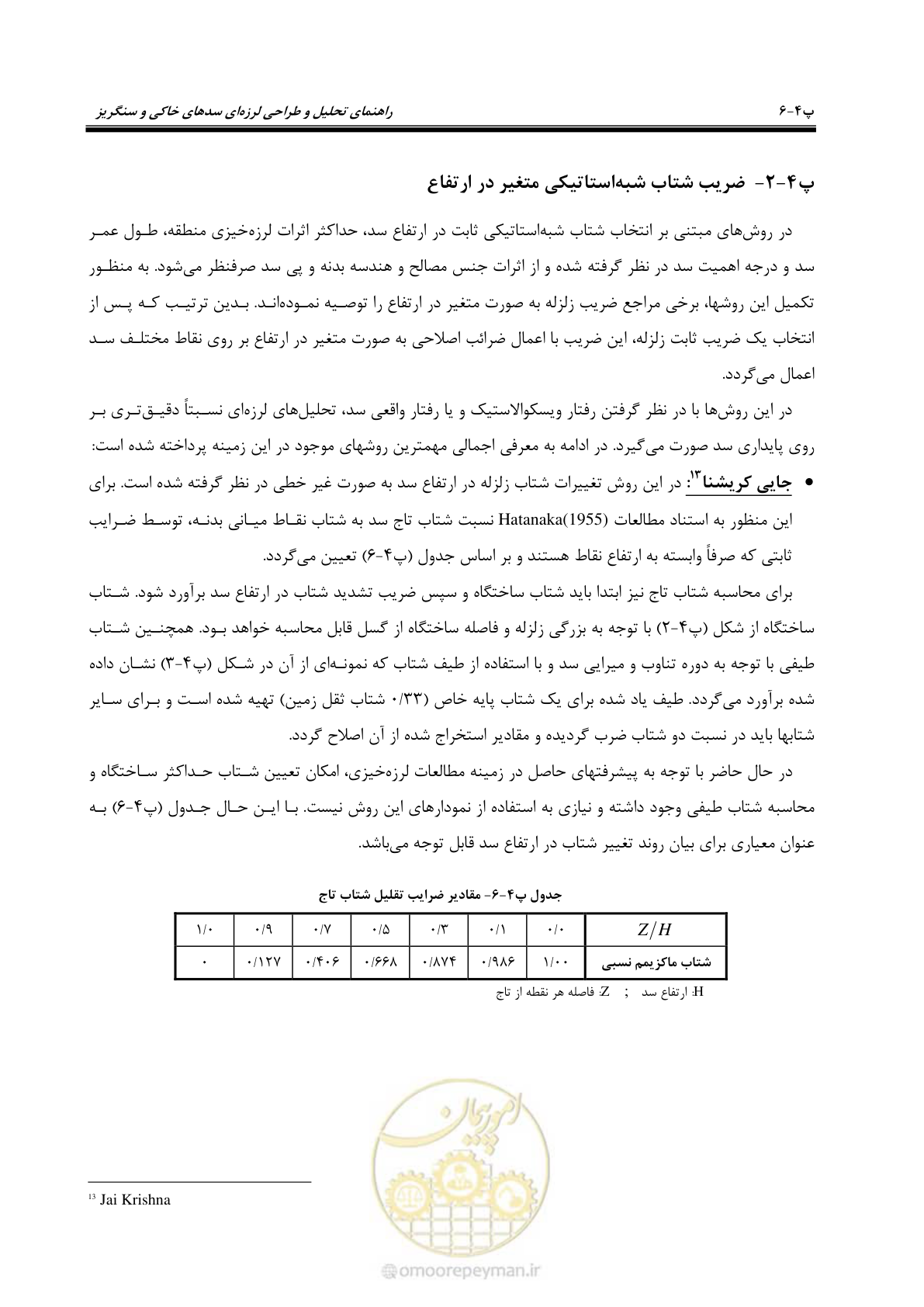 صفحه 198 از 269
