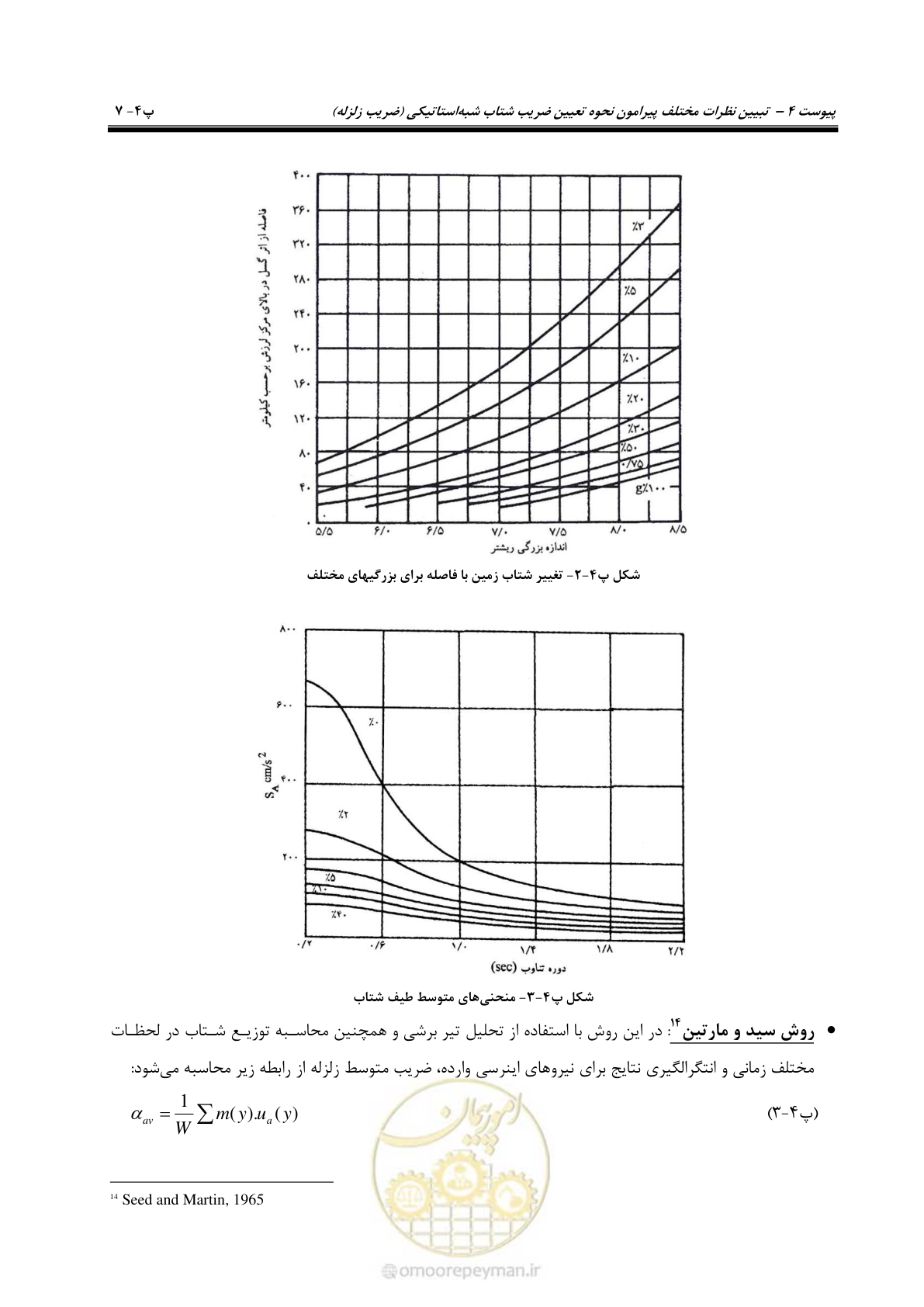 صفحه 199 از 269