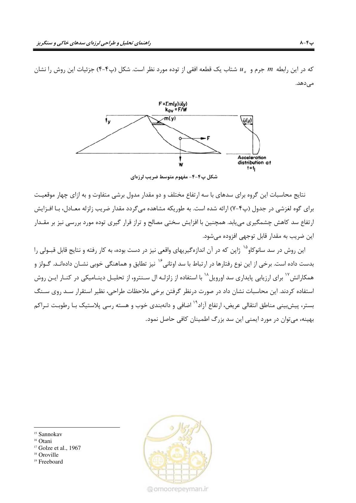 صفحه 200 از 269