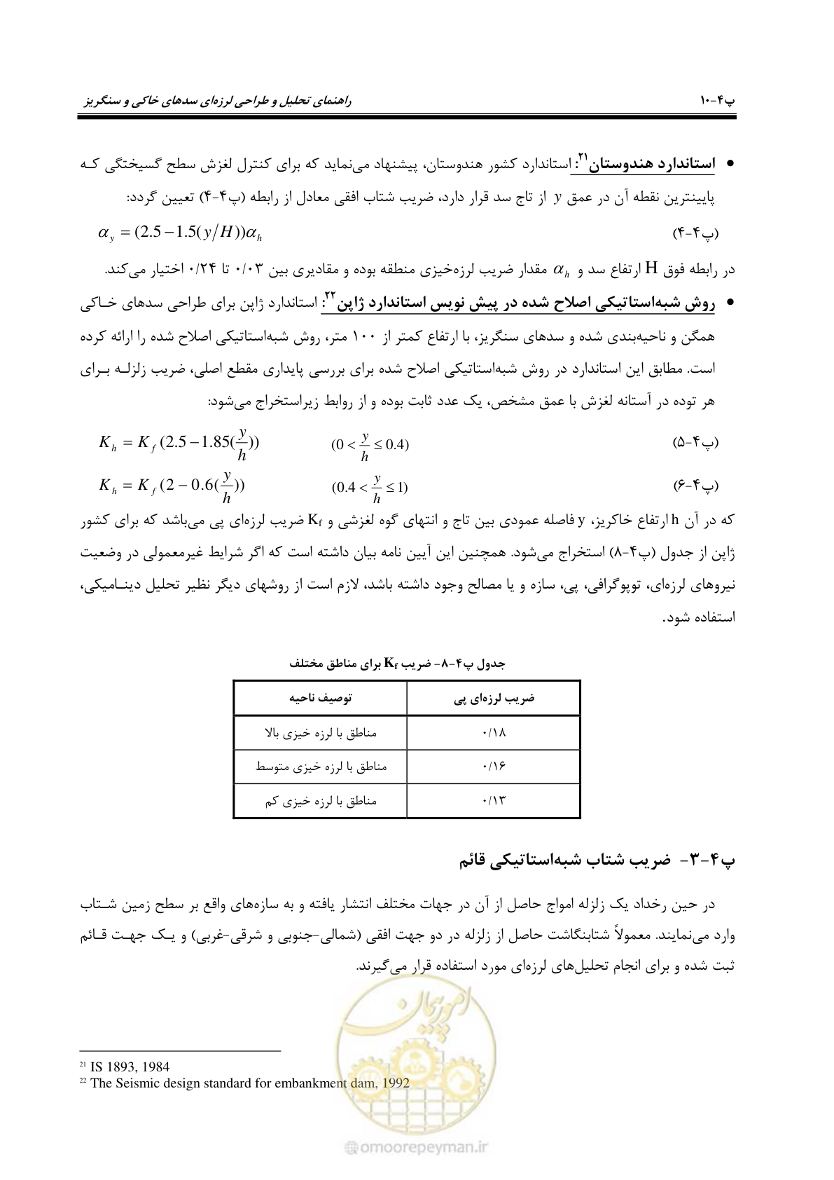صفحه 202 از 269