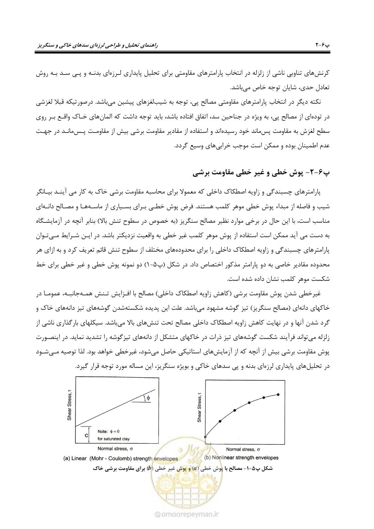 صفحه 210 از 269
