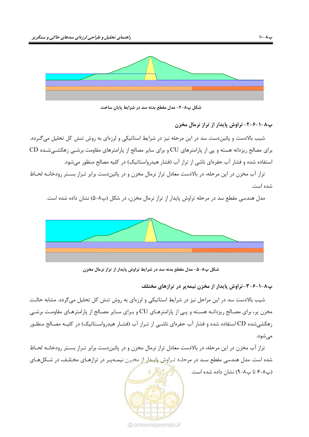 صفحه 226 از 269