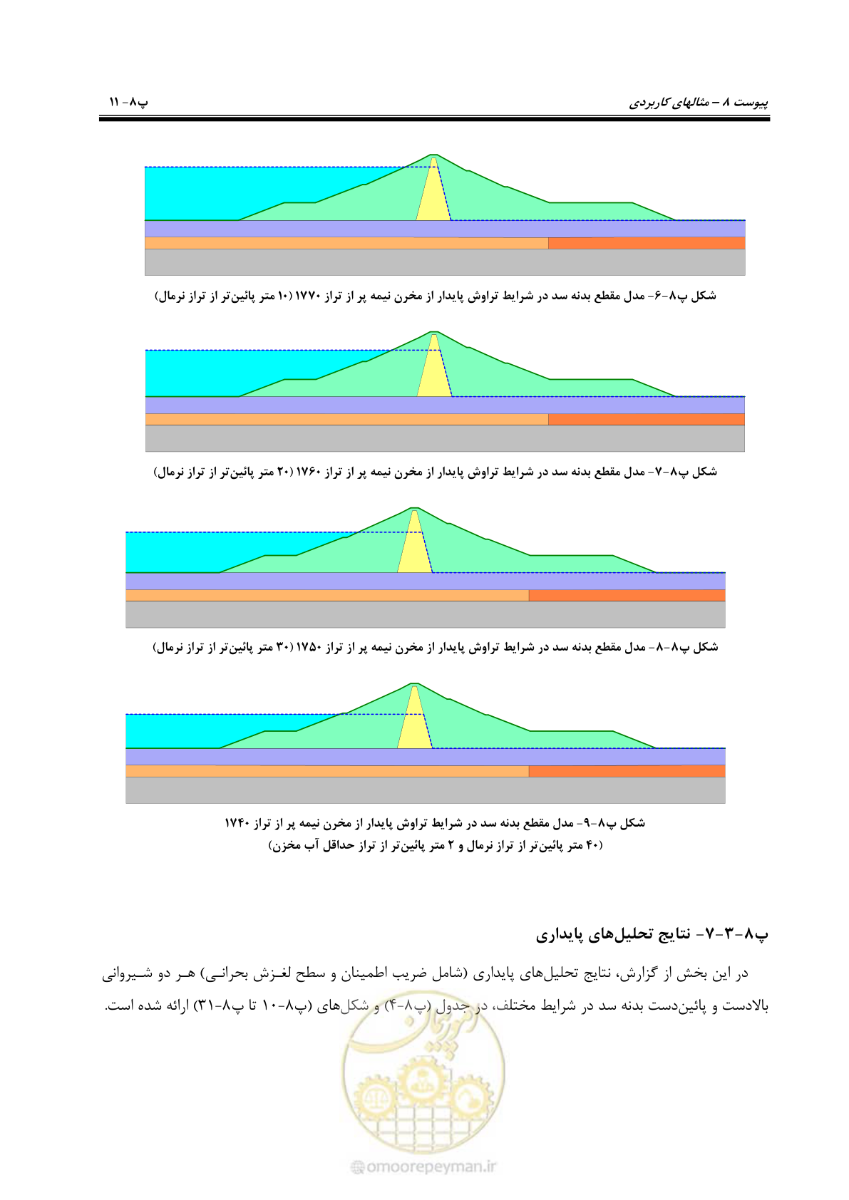 صفحه 227 از 269