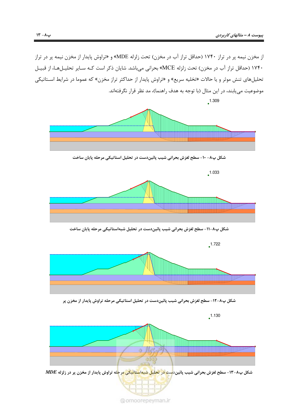 صفحه 229 از 269