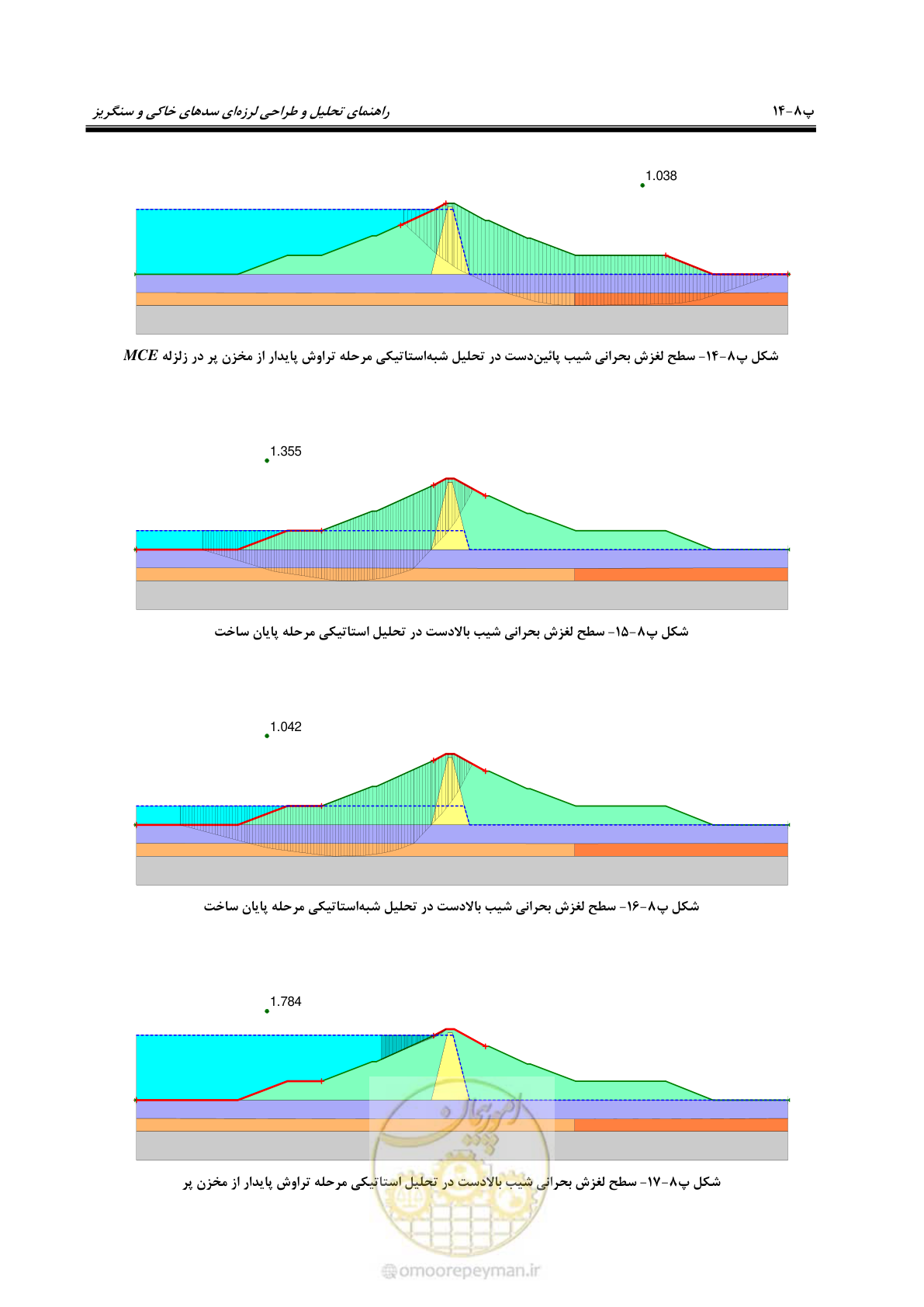 صفحه 230 از 269