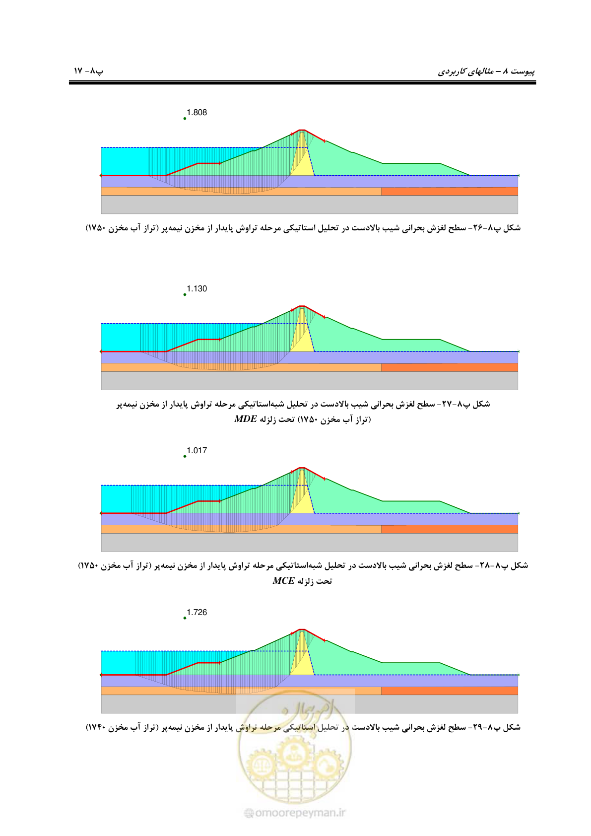 صفحه 233 از 269