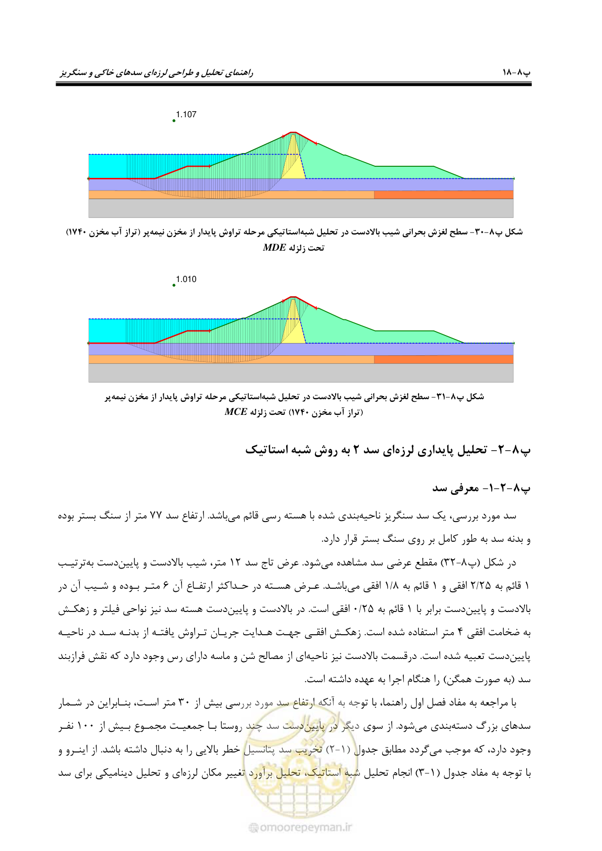 صفحه 234 از 269