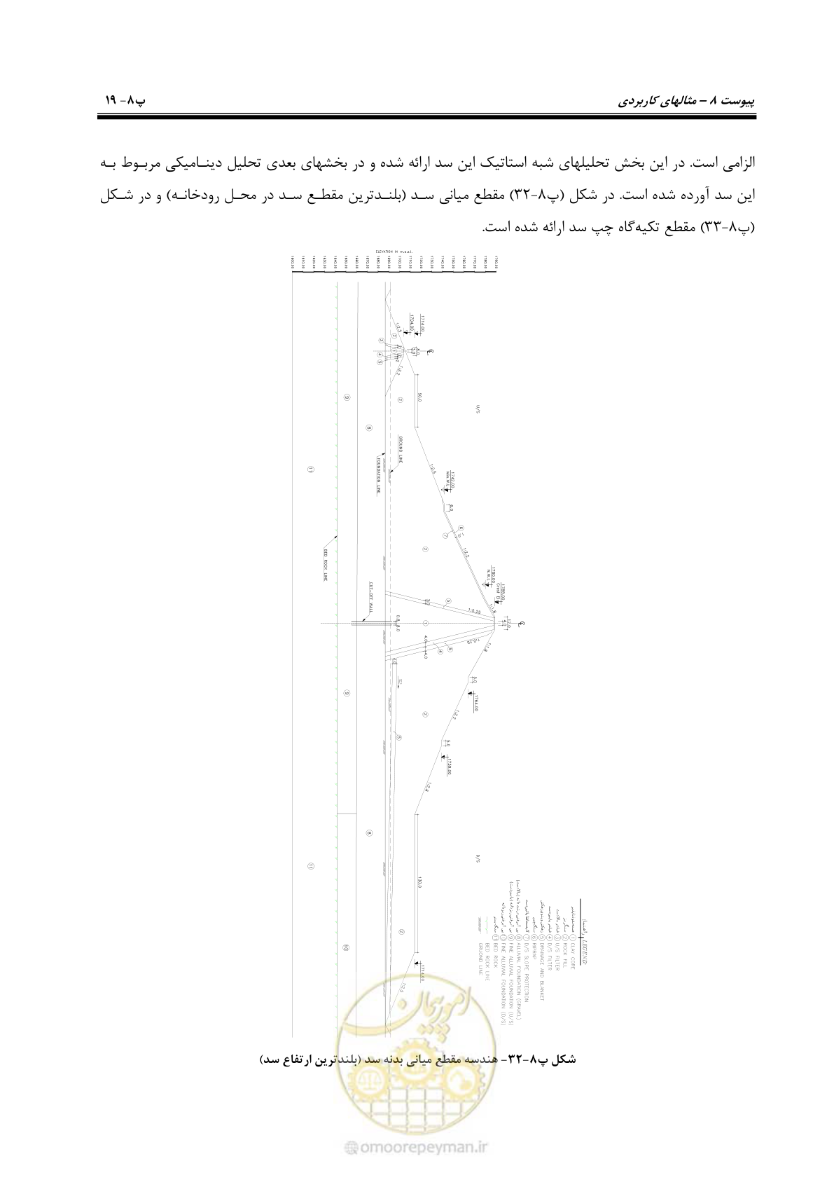 صفحه 235 از 269