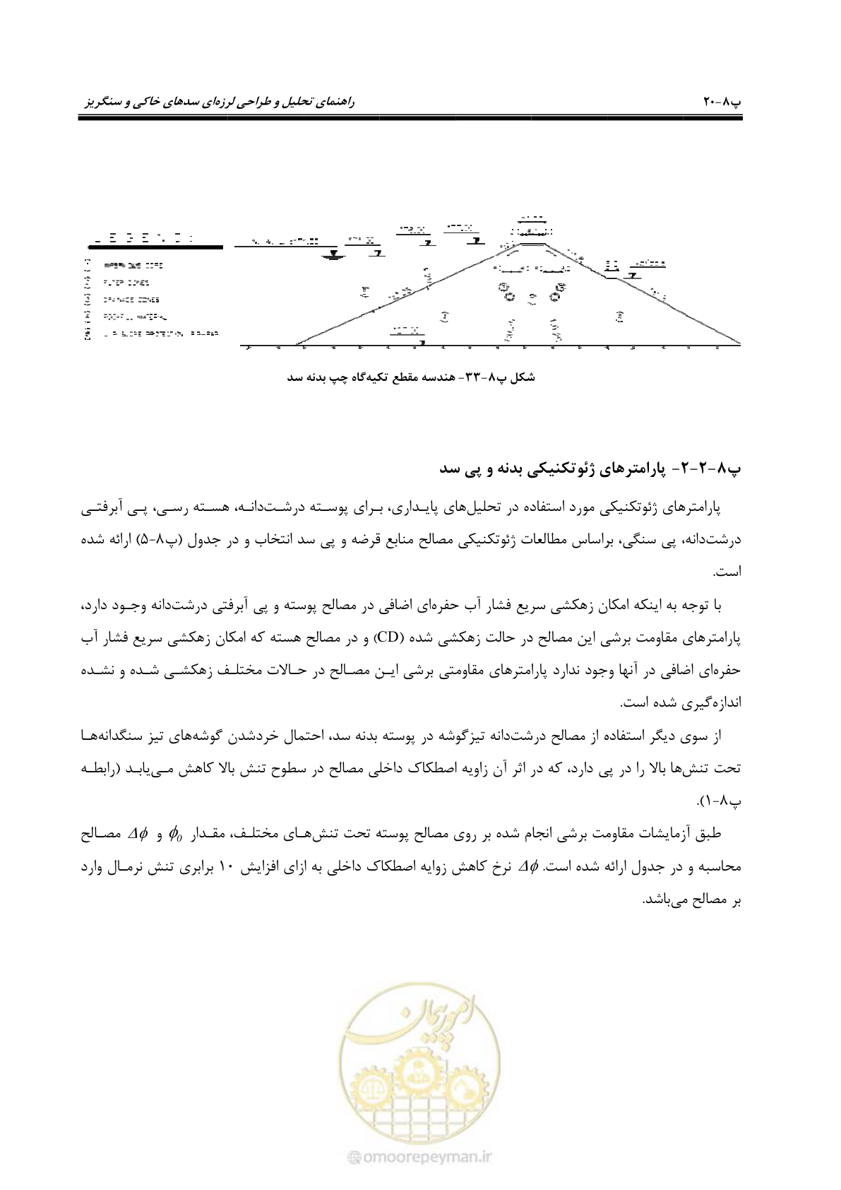 صفحه 236 از 269