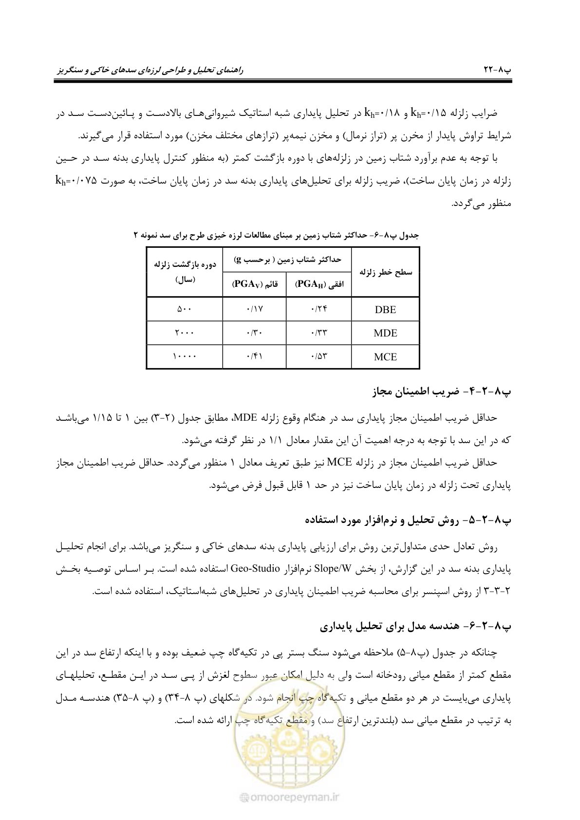 صفحه 238 از 269