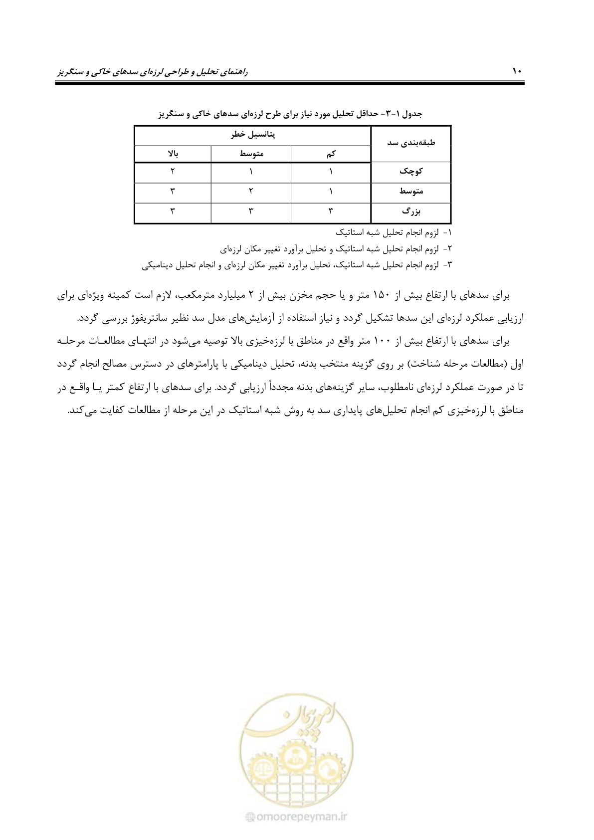 صفحه 24 از 269