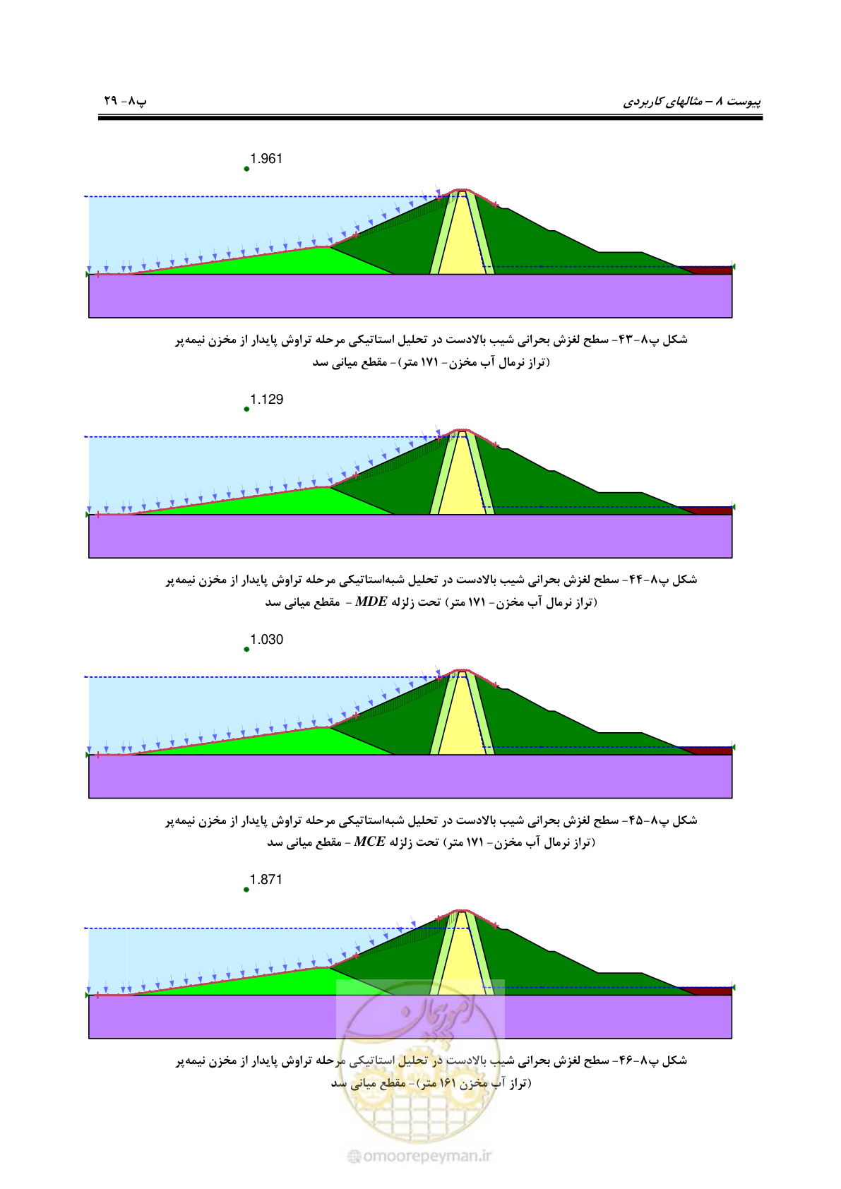 صفحه 245 از 269