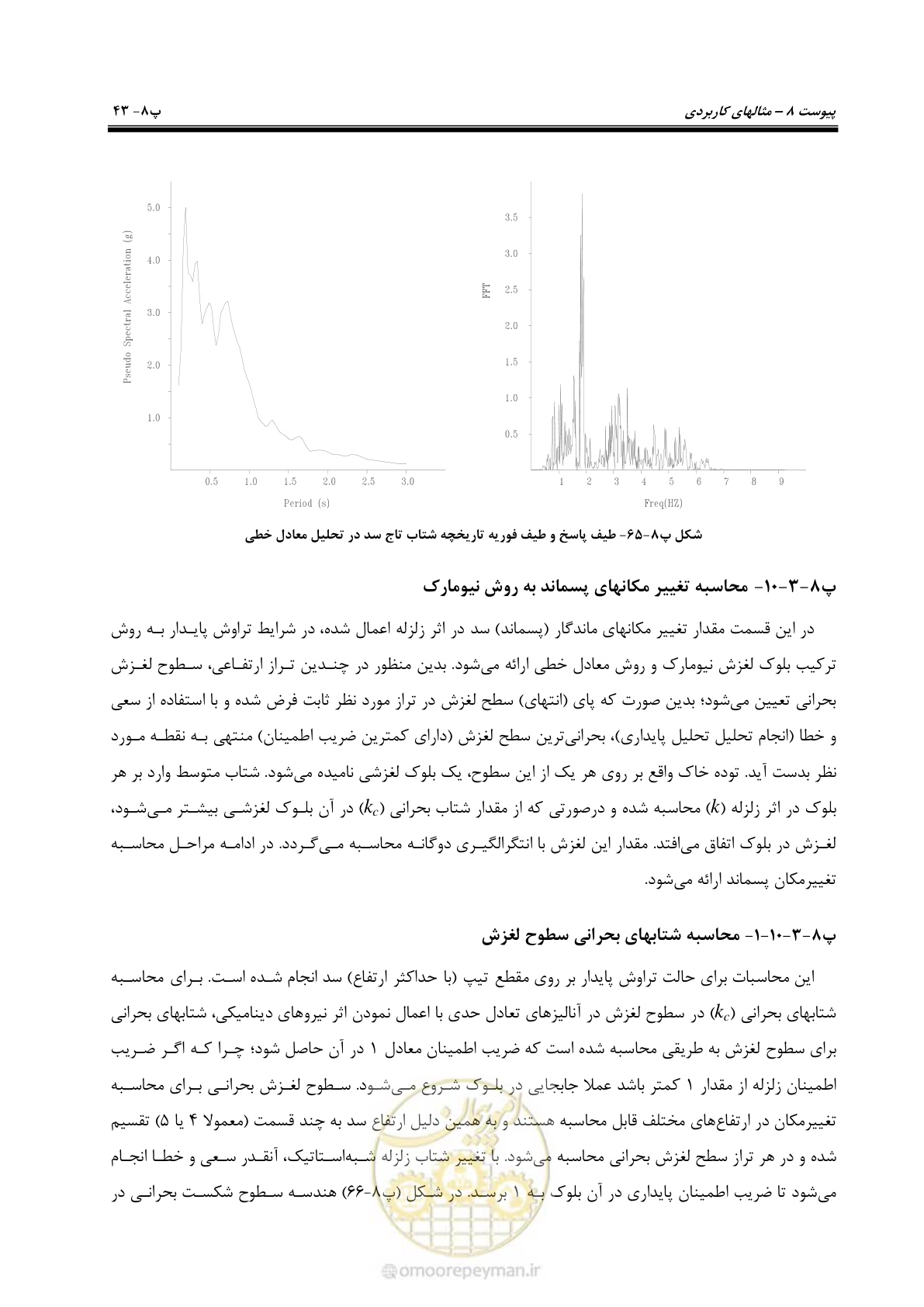 صفحه 259 از 269