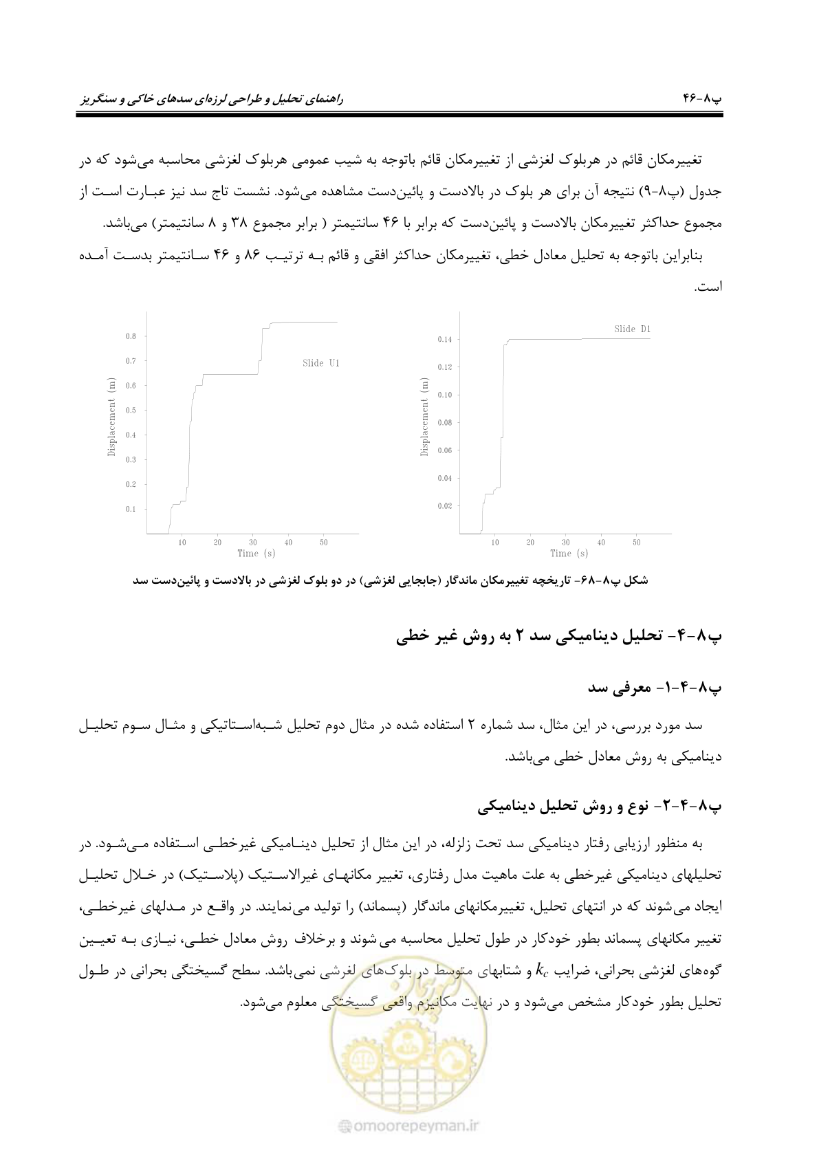 صفحه 262 از 269