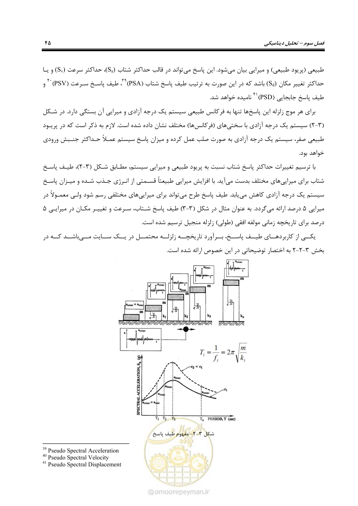 صفحه 59 از 269