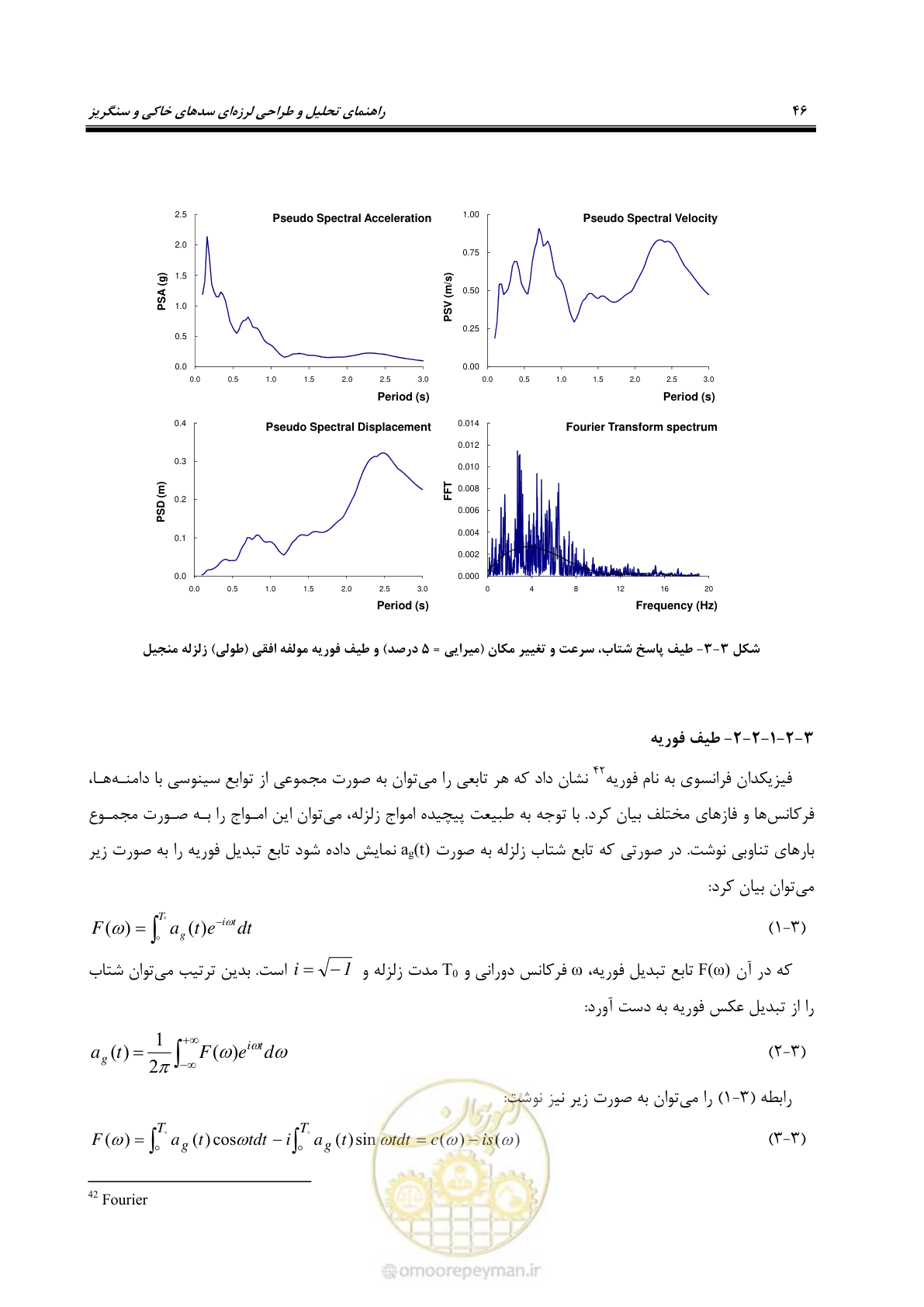 صفحه 60 از 269