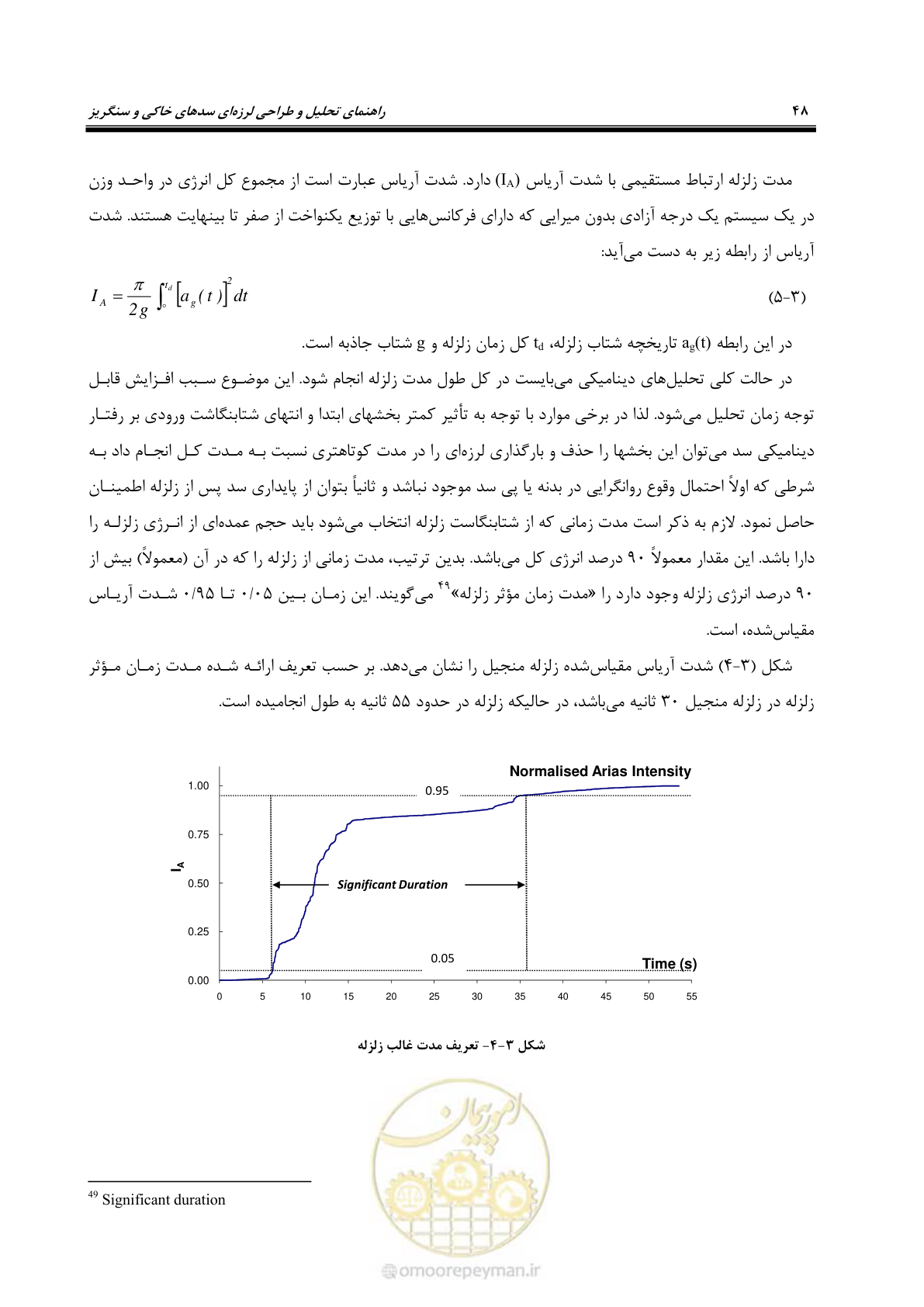 صفحه 62 از 269