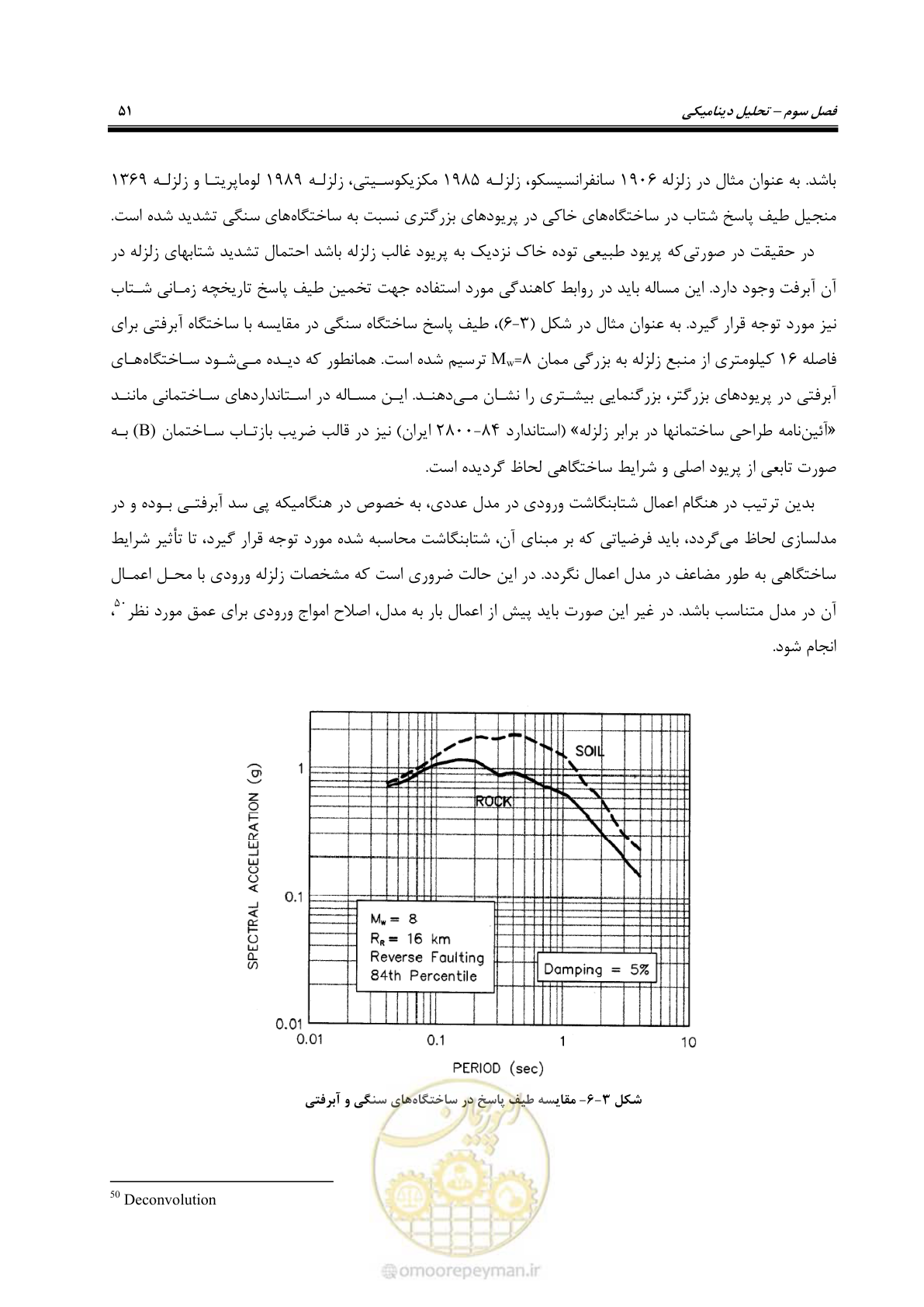 صفحه 65 از 269