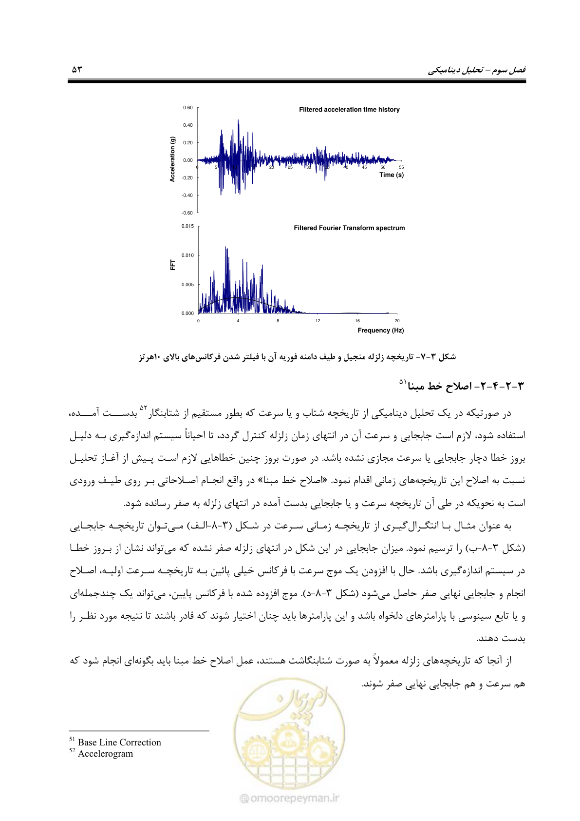 صفحه 67 از 269