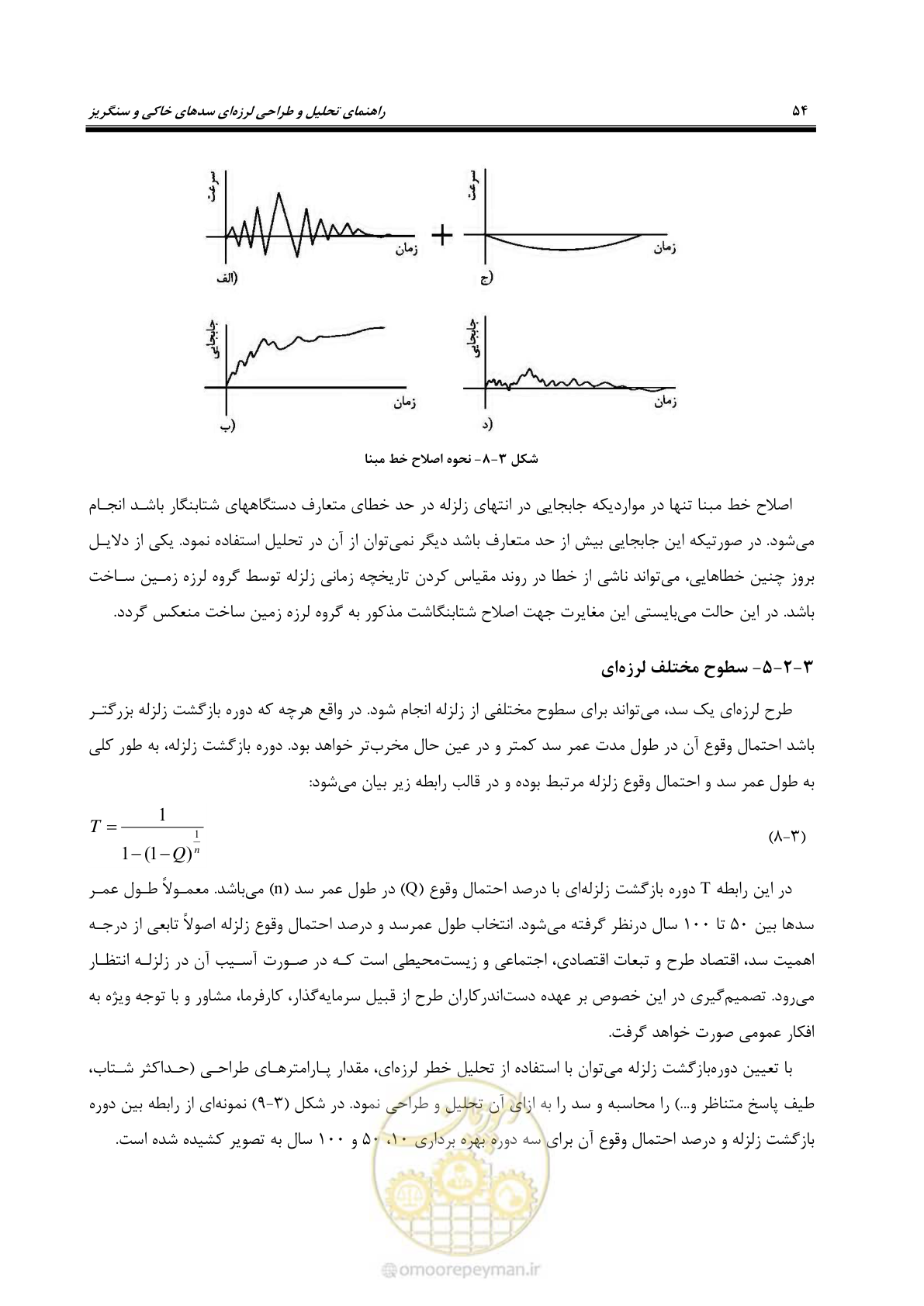 صفحه 68 از 269