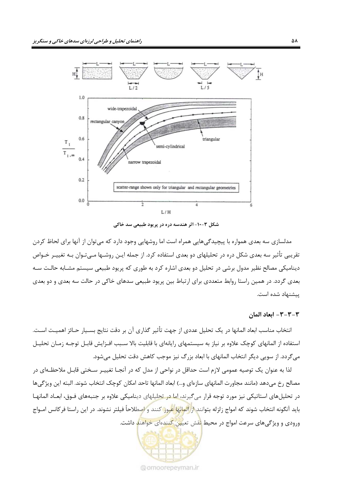 صفحه 72 از 269
