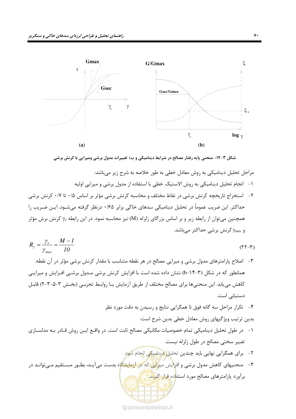 صفحه 84 از 269