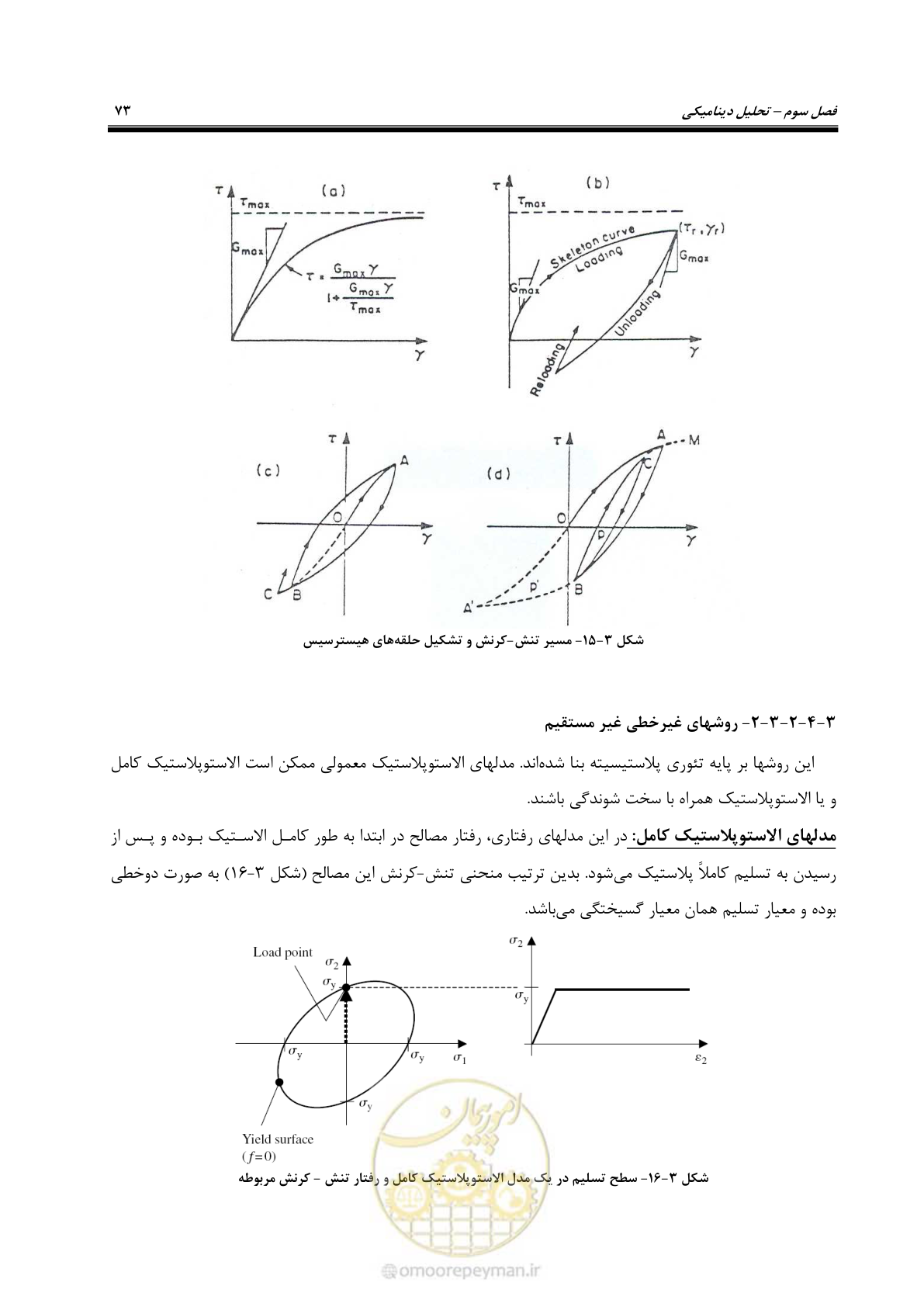 صفحه 87 از 269