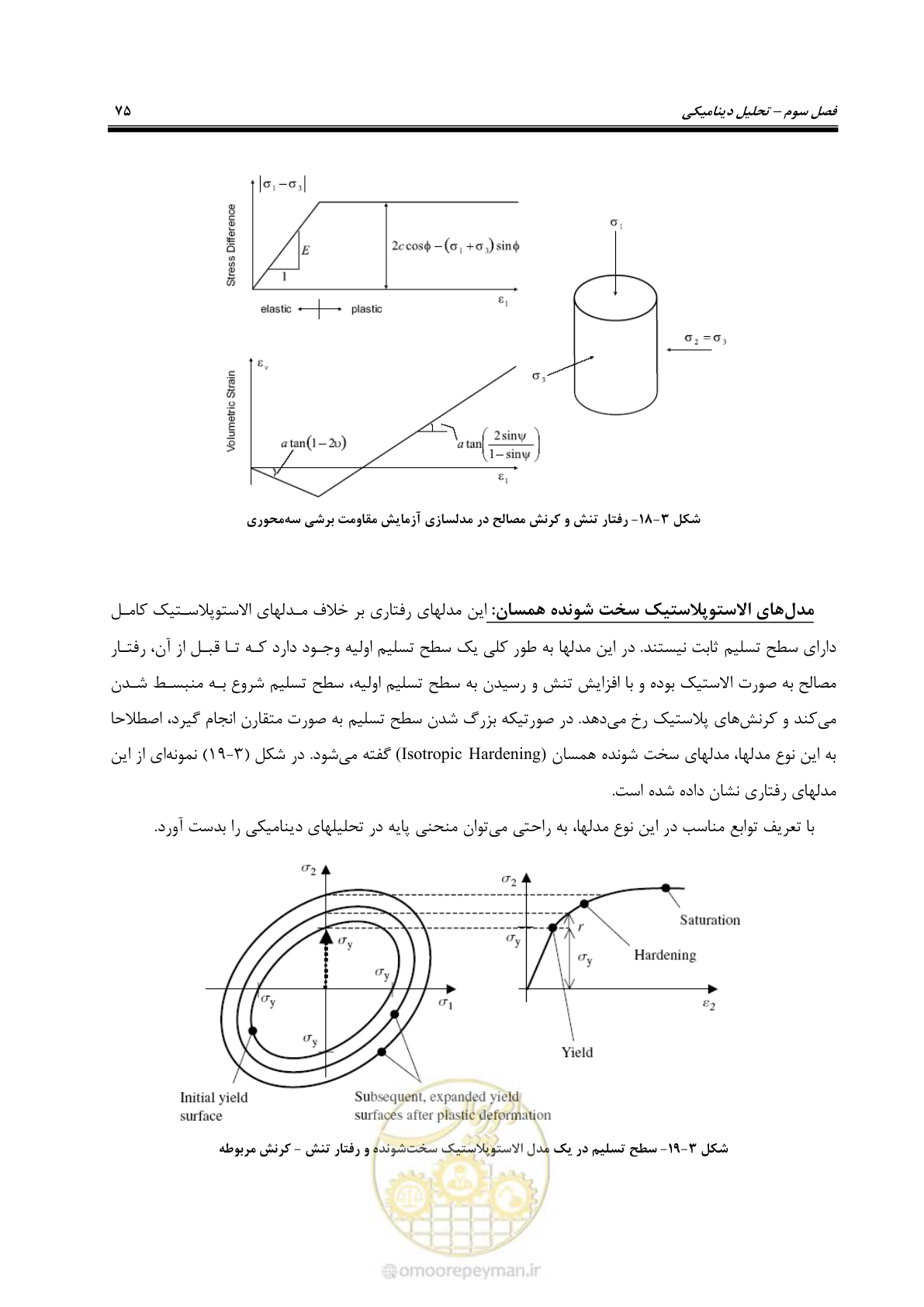 صفحه 89 از 269