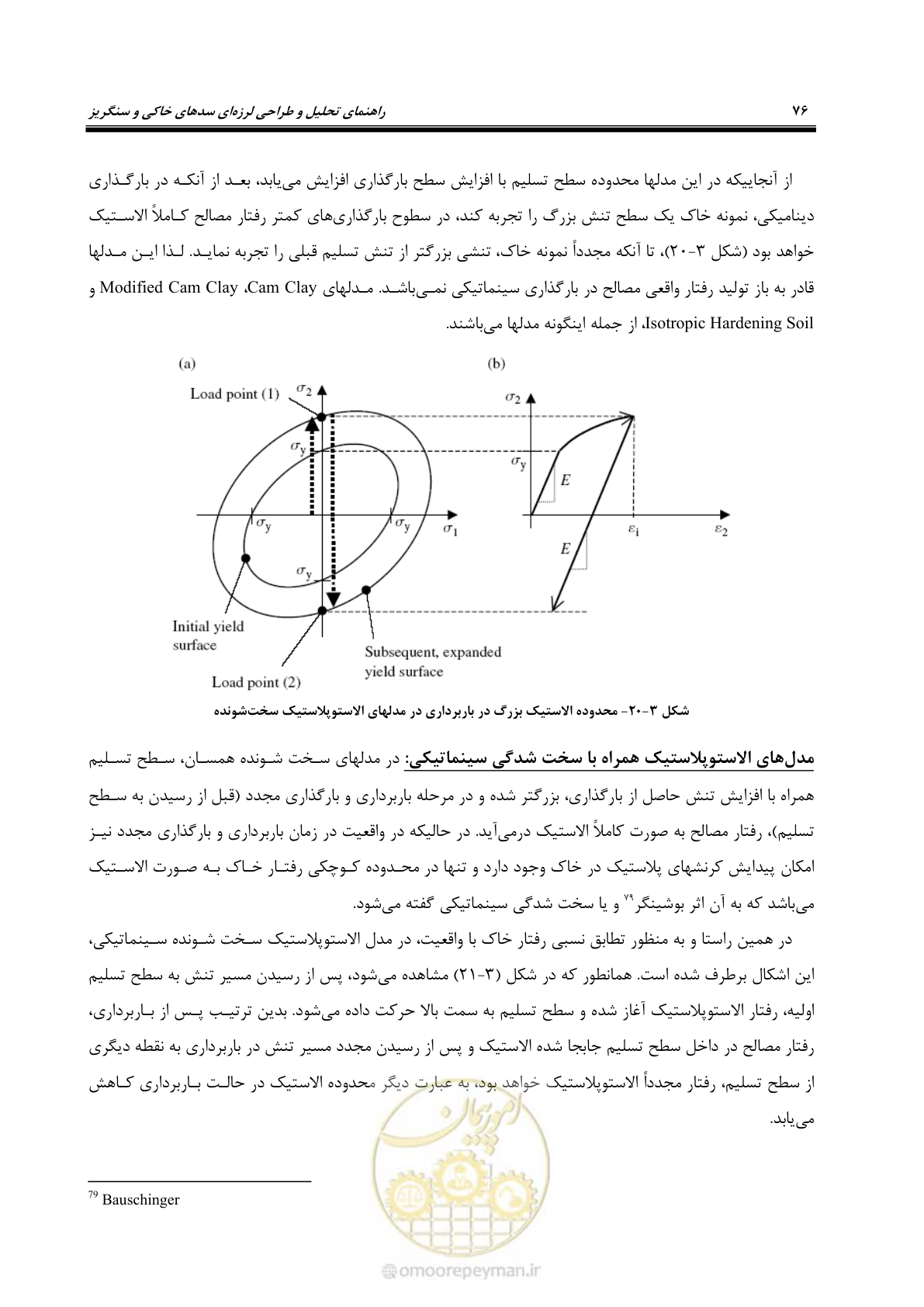 صفحه 90 از 269