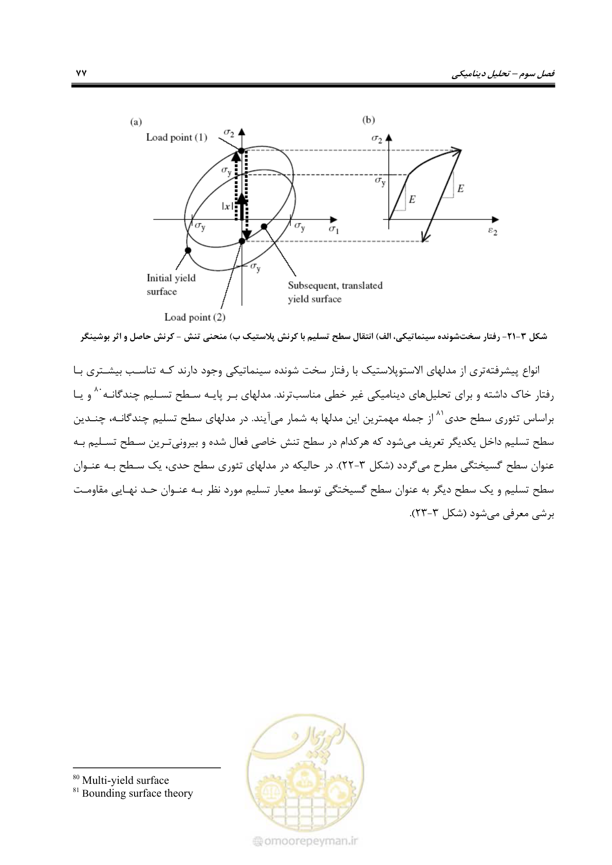 صفحه 91 از 269