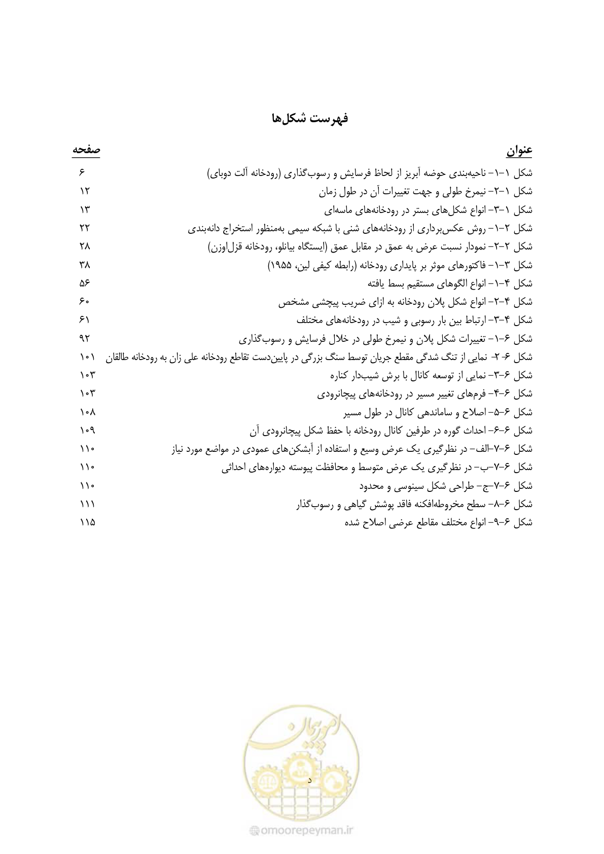 صفحه 10 از 139