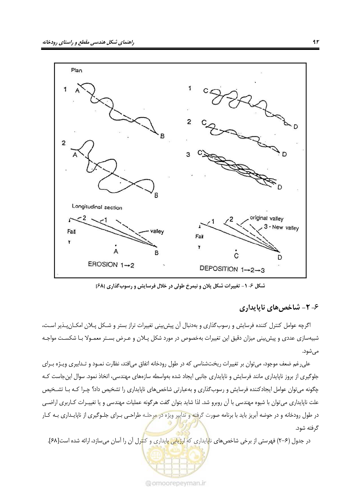 صفحه 102 از 139