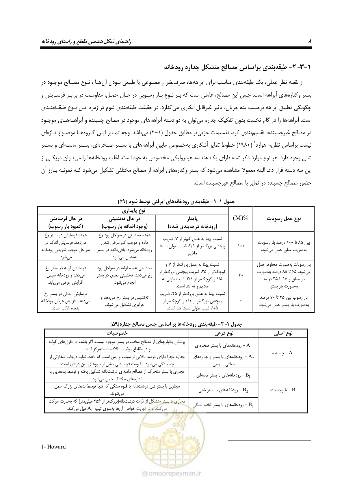 صفحه 18 از 139