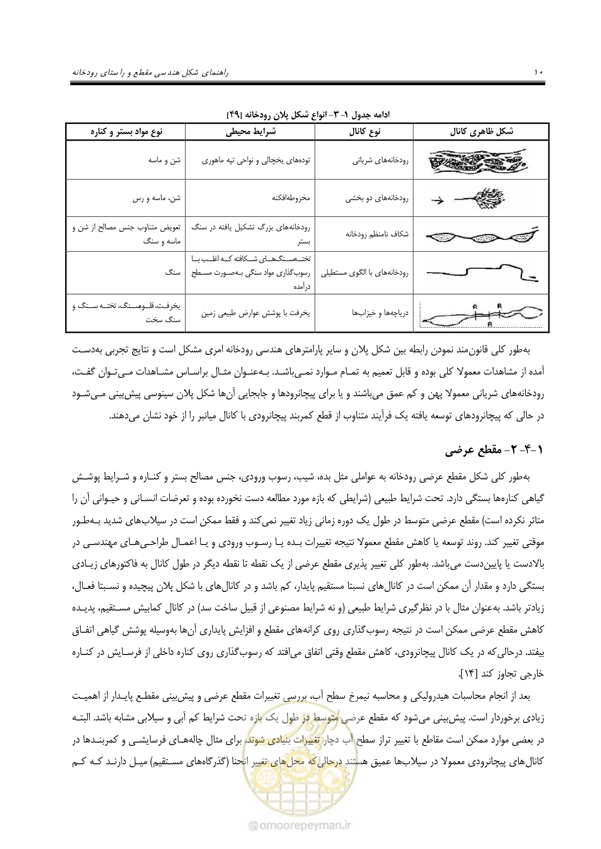 صفحه 20 از 139
