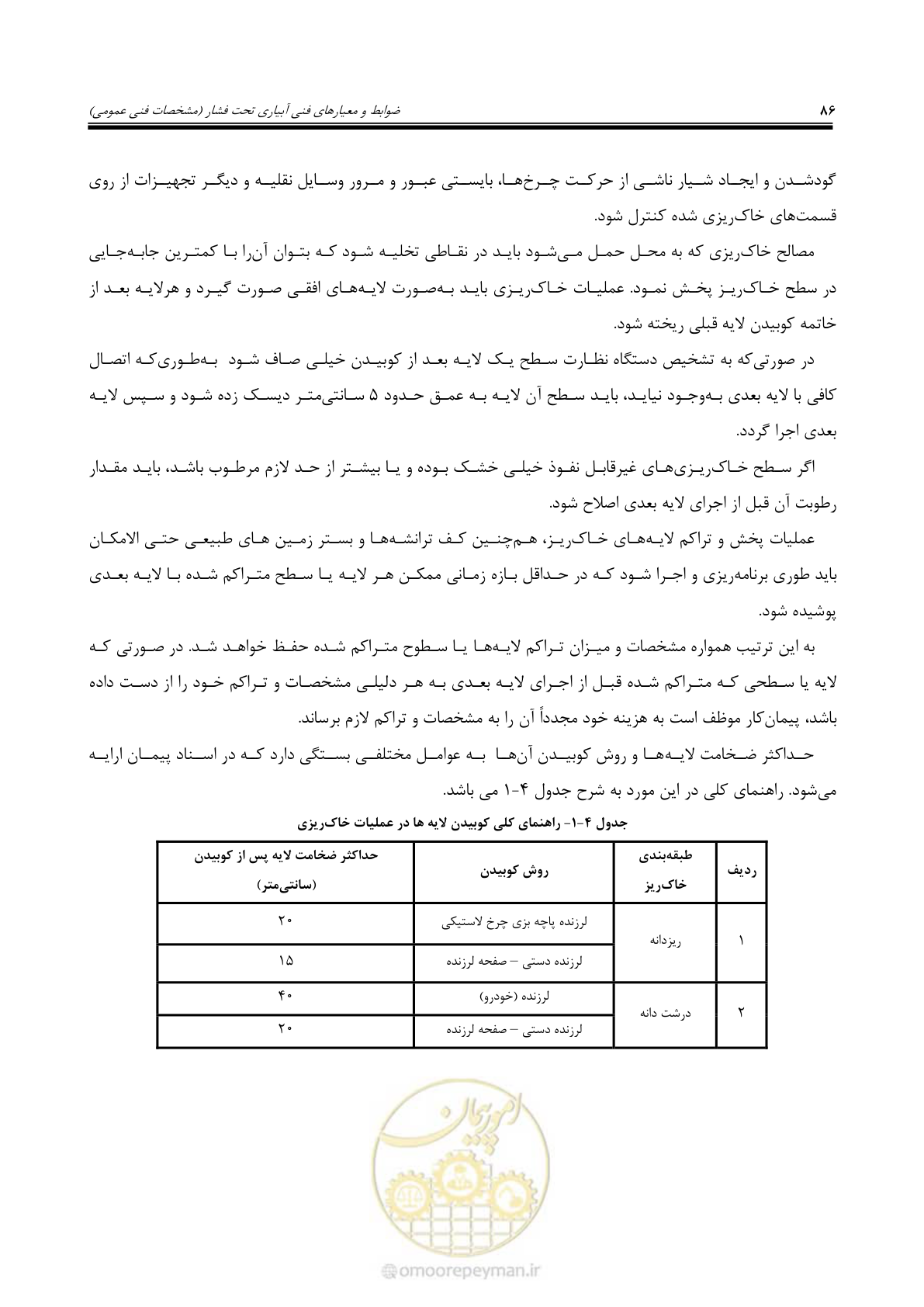 صفحه 113 از 264