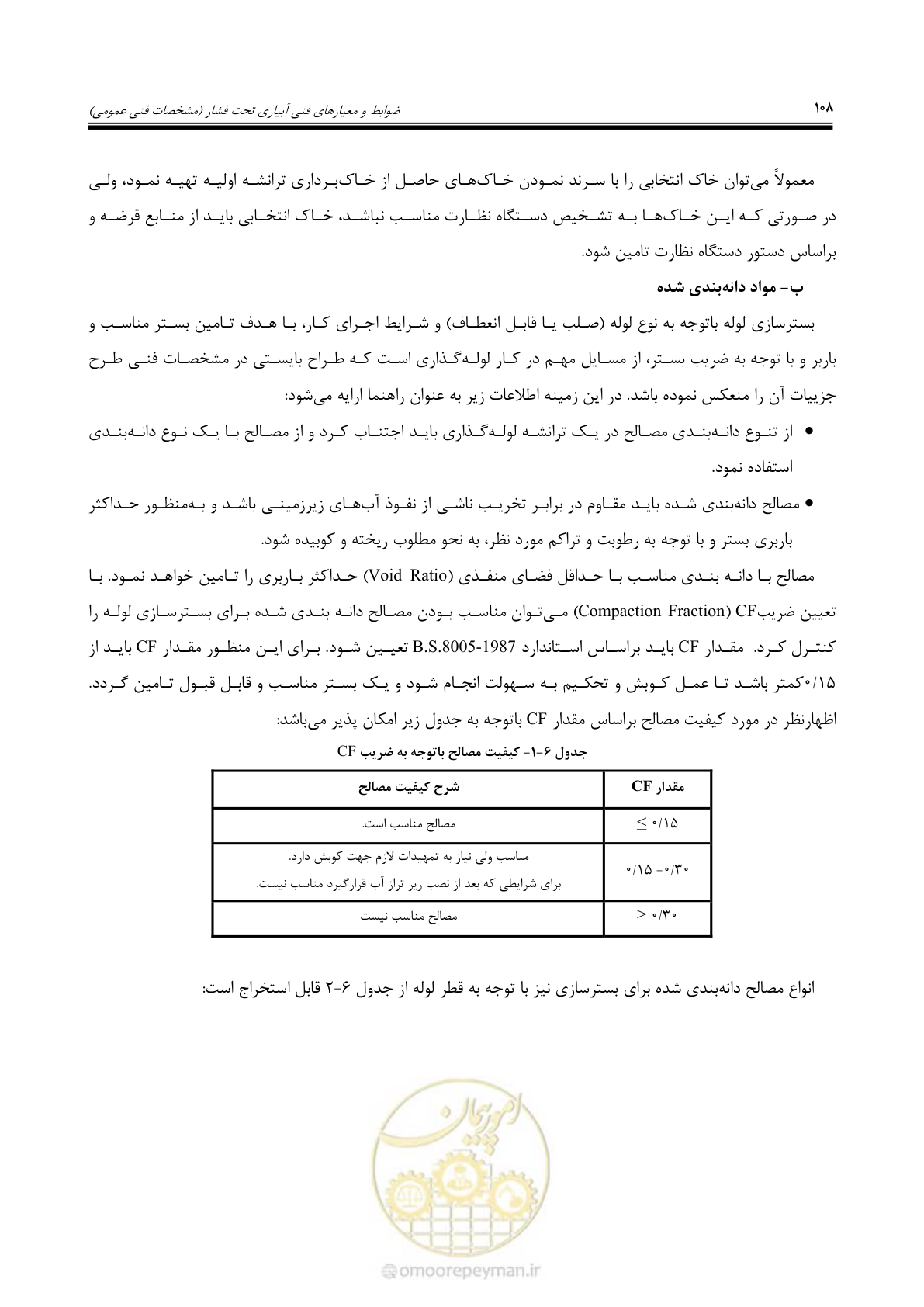 صفحه 135 از 264