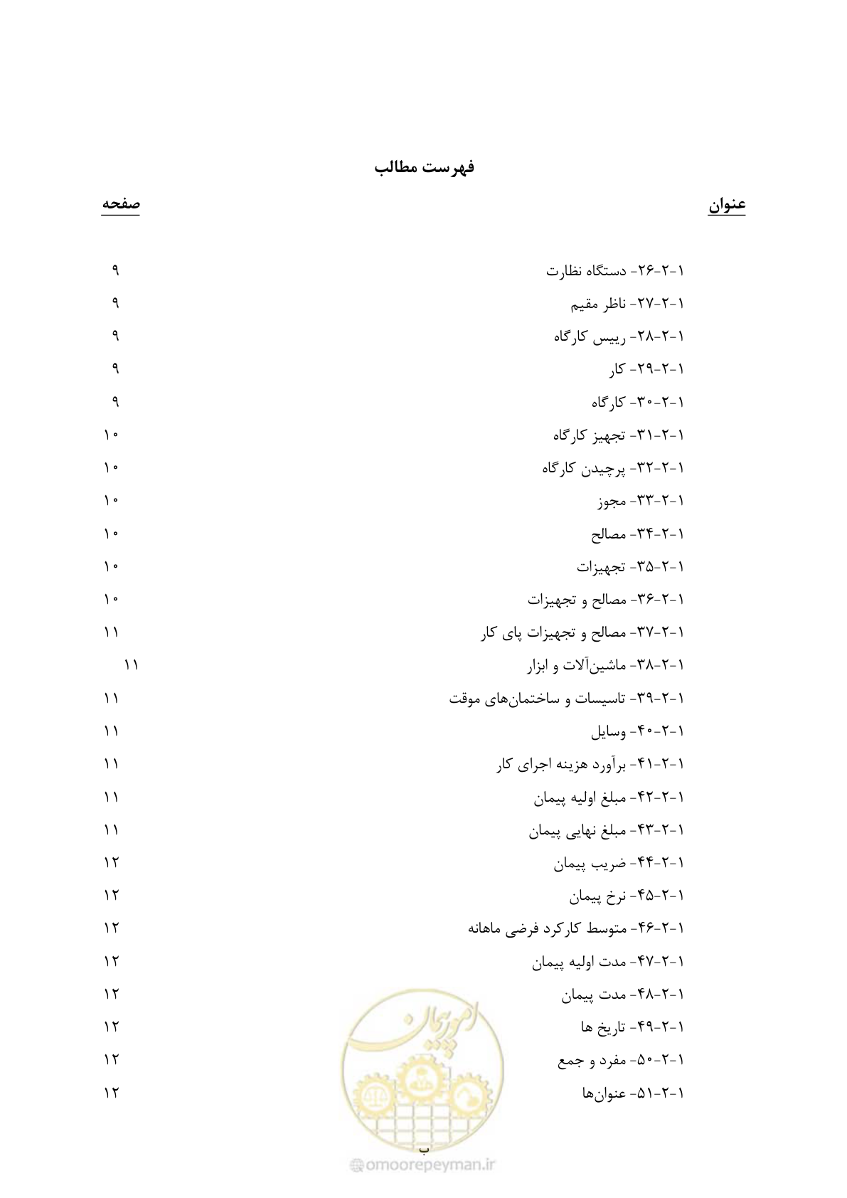 صفحه 15 از 264