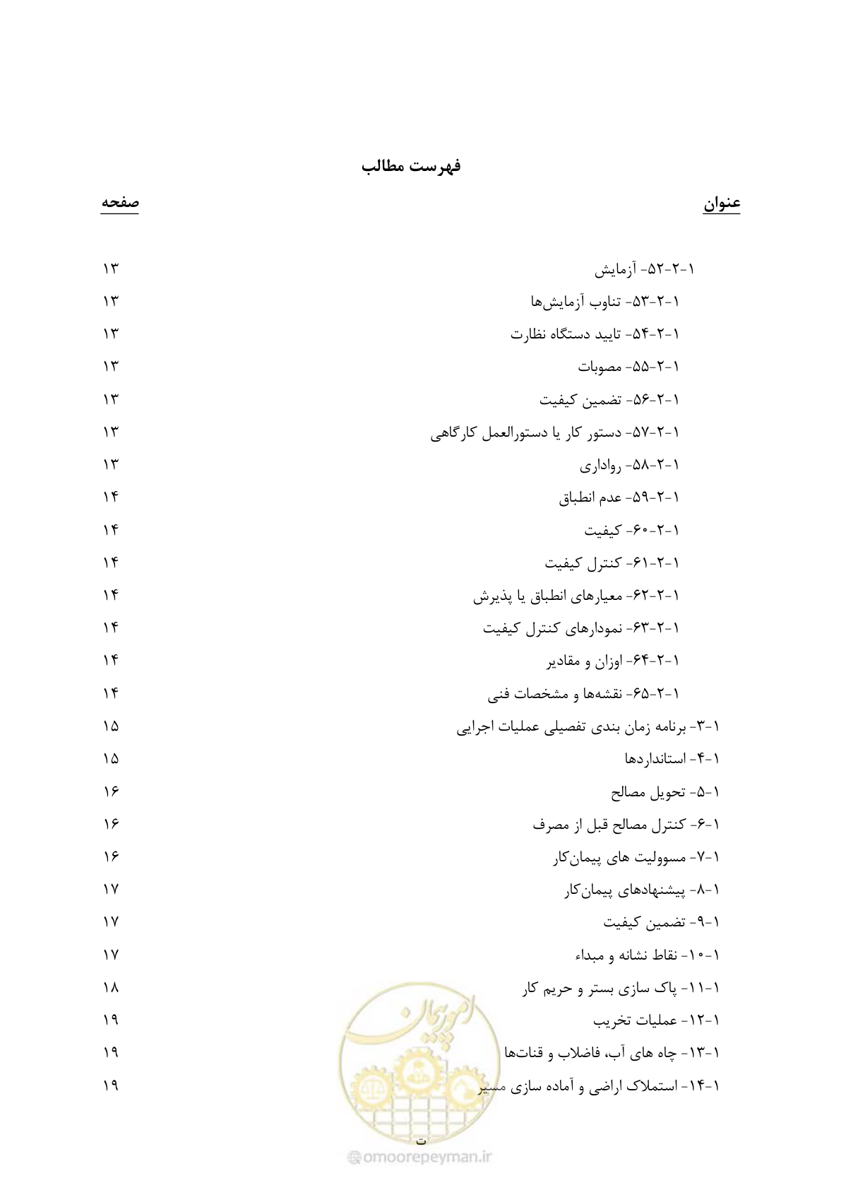 صفحه 16 از 264