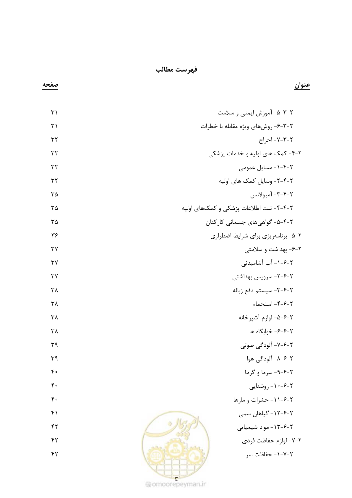 صفحه 18 از 264