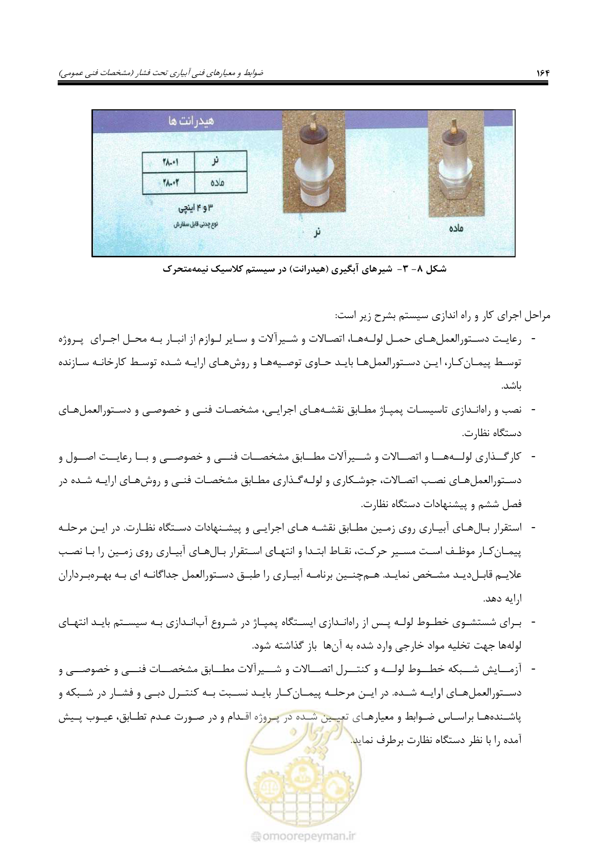 صفحه 191 از 264