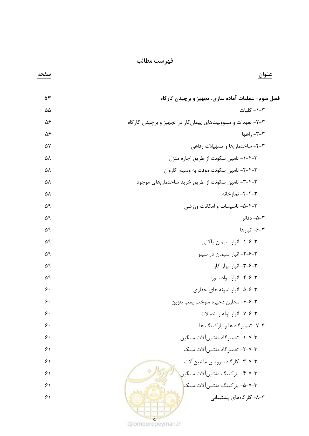 صفحه 20 از 264